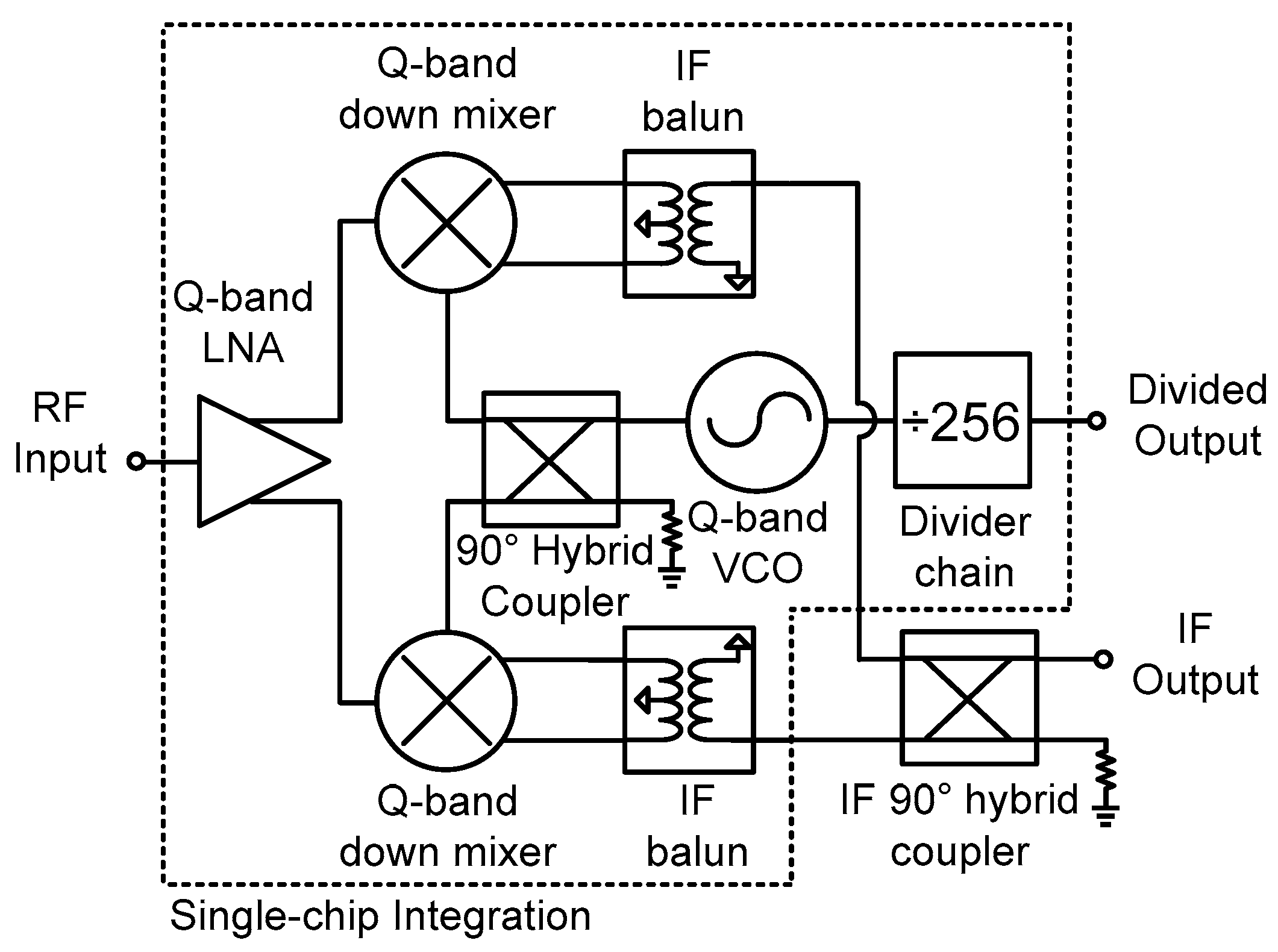 Electronics 12 03069 g001 Electronics 12 03069 g001