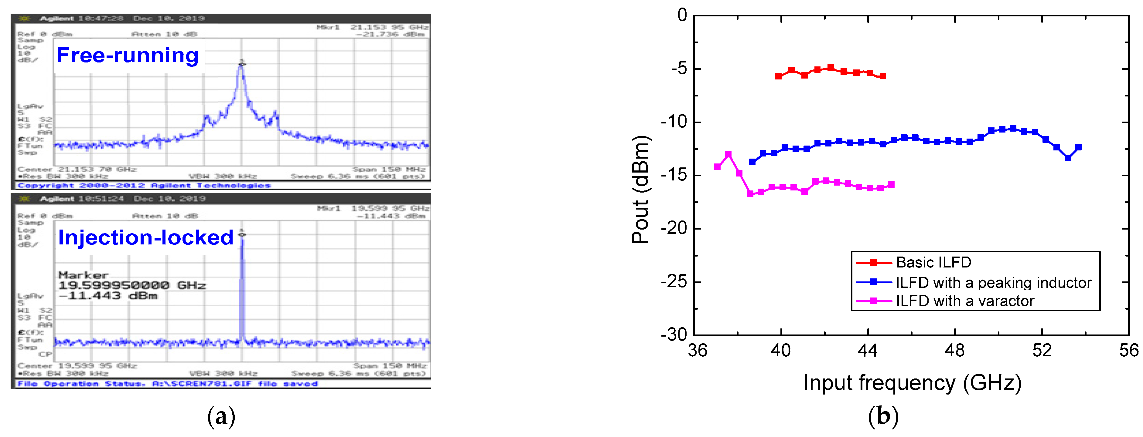 Electronics 12 03069 g012 Electronics 12 03069 g012