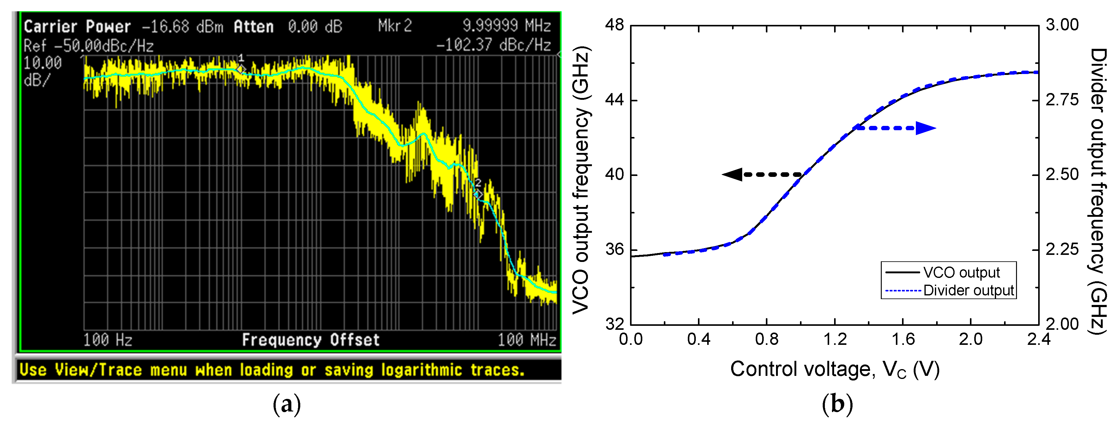 Electronics 12 03069 g014 Electronics 12 03069 g014