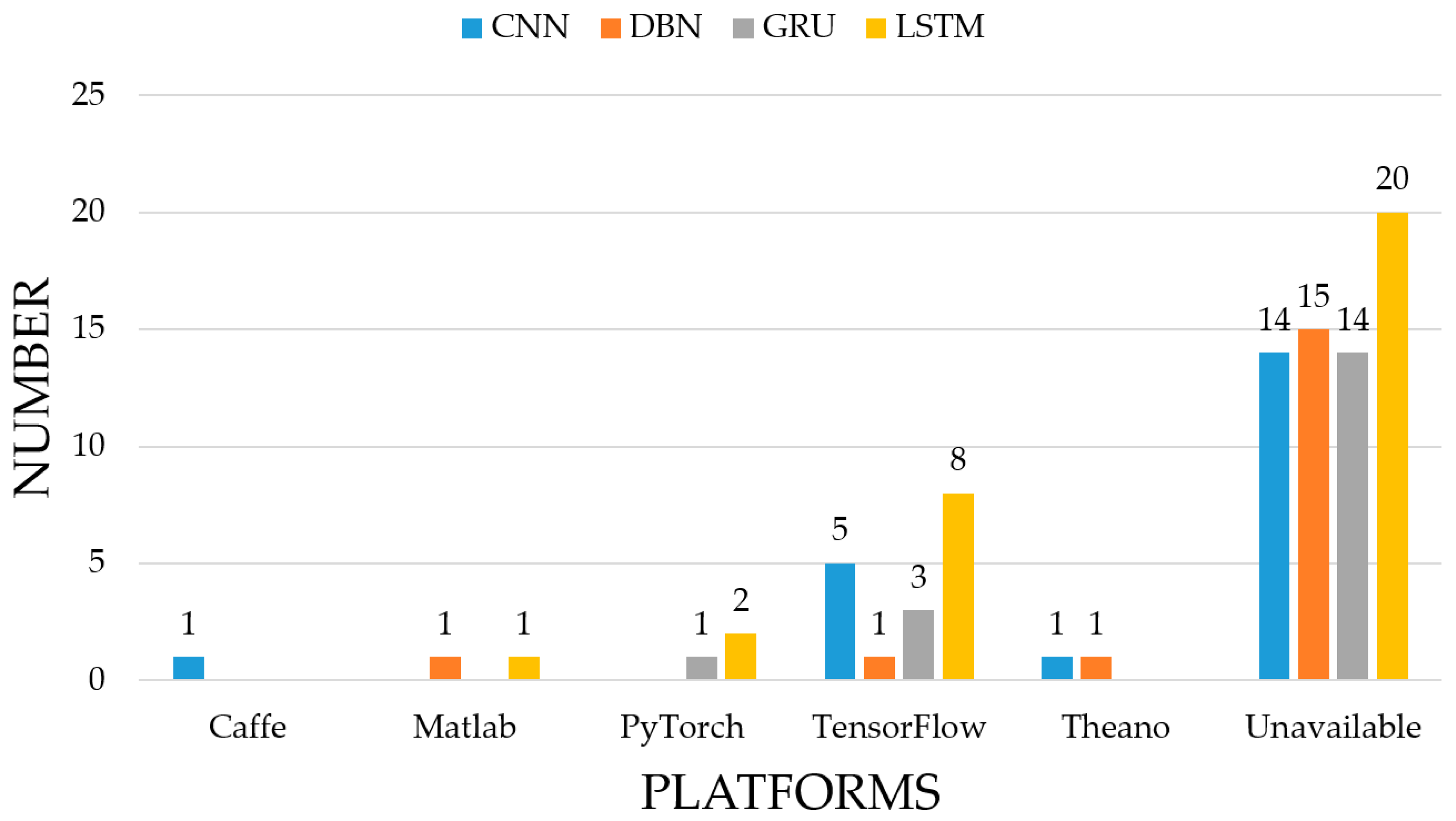Electronics 12 03071 g003 Electronics 12 03071 g003