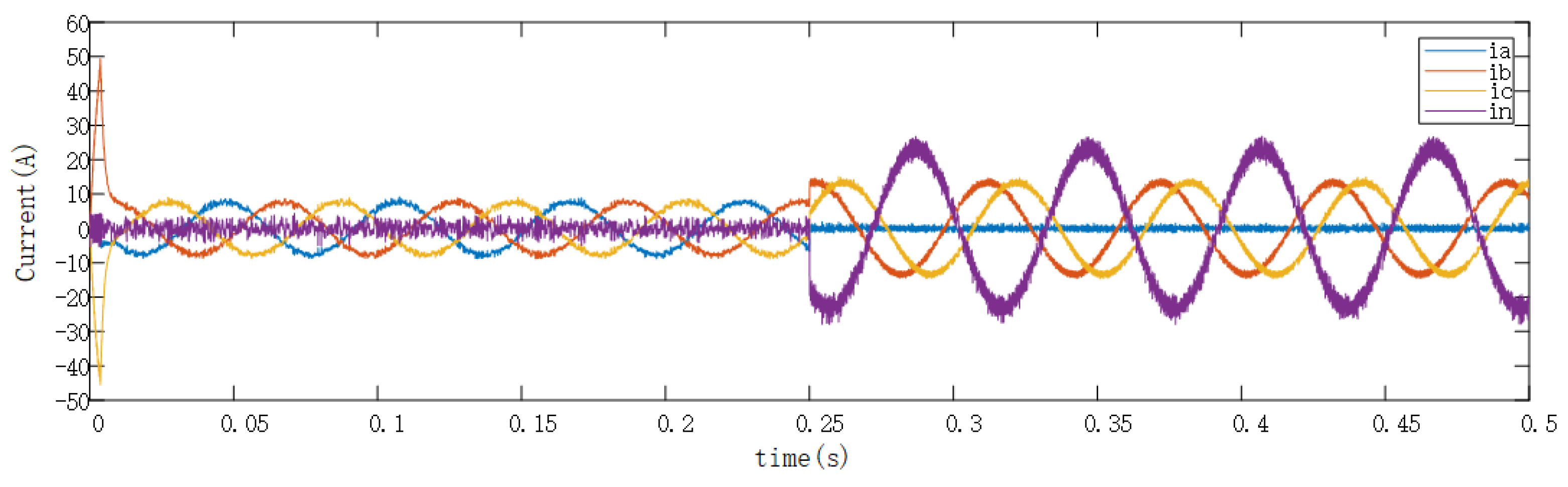 Electronics 12 03076 g008