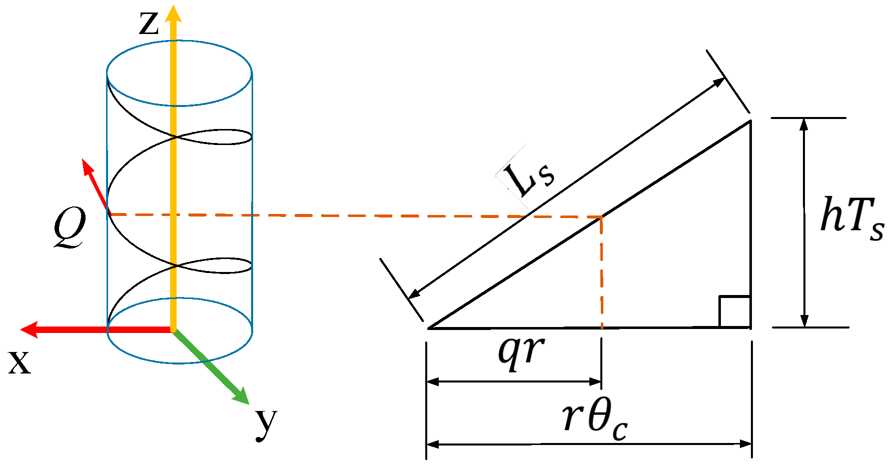 Electronics 12 03094 g005 Electronics 12 03094 g005