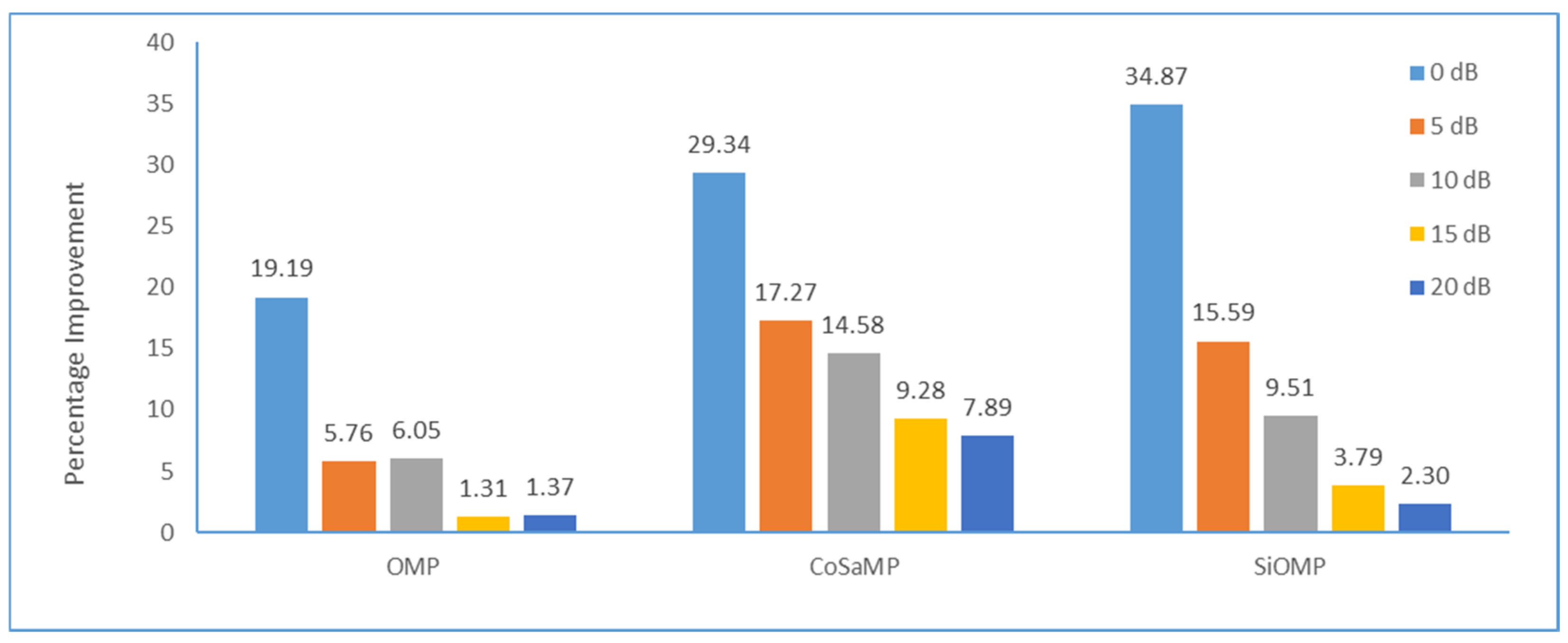 Electronics 12 03097 g009 Electronics 12 03097 g009