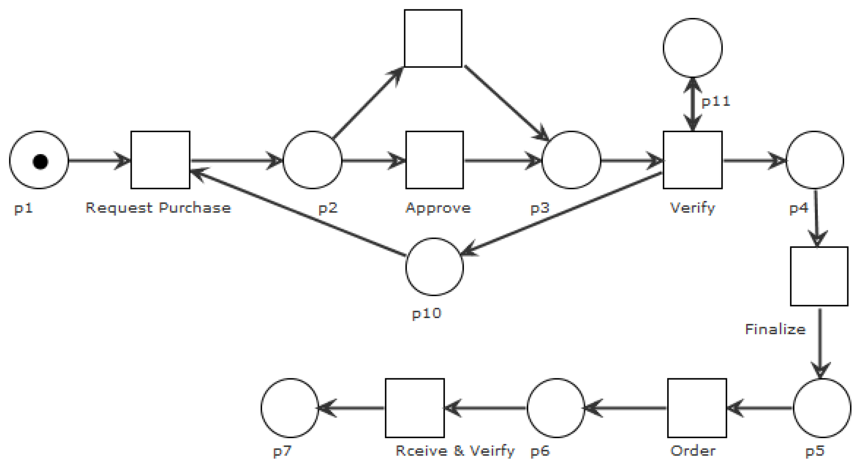 Electronics 12 03108 g002 Electronics 12 03108 g002