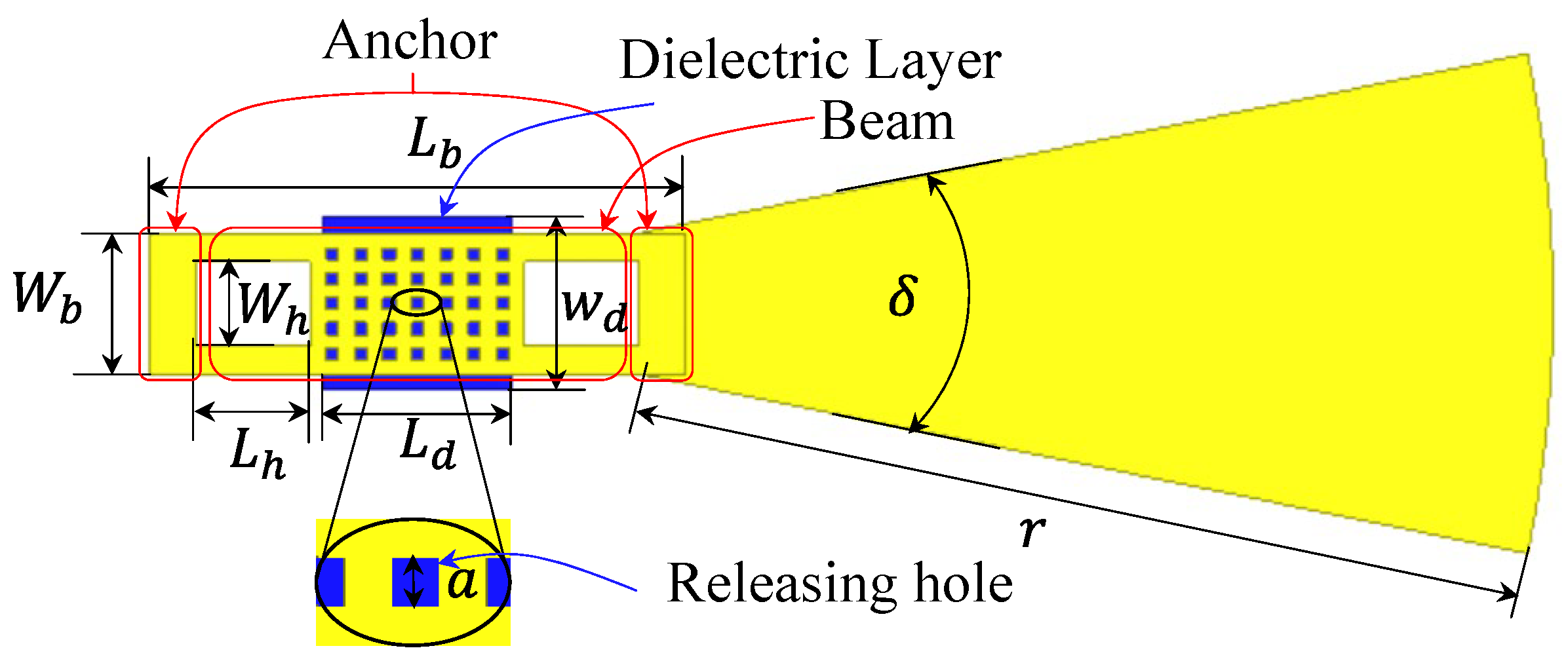 Electronics 12 03109 g007