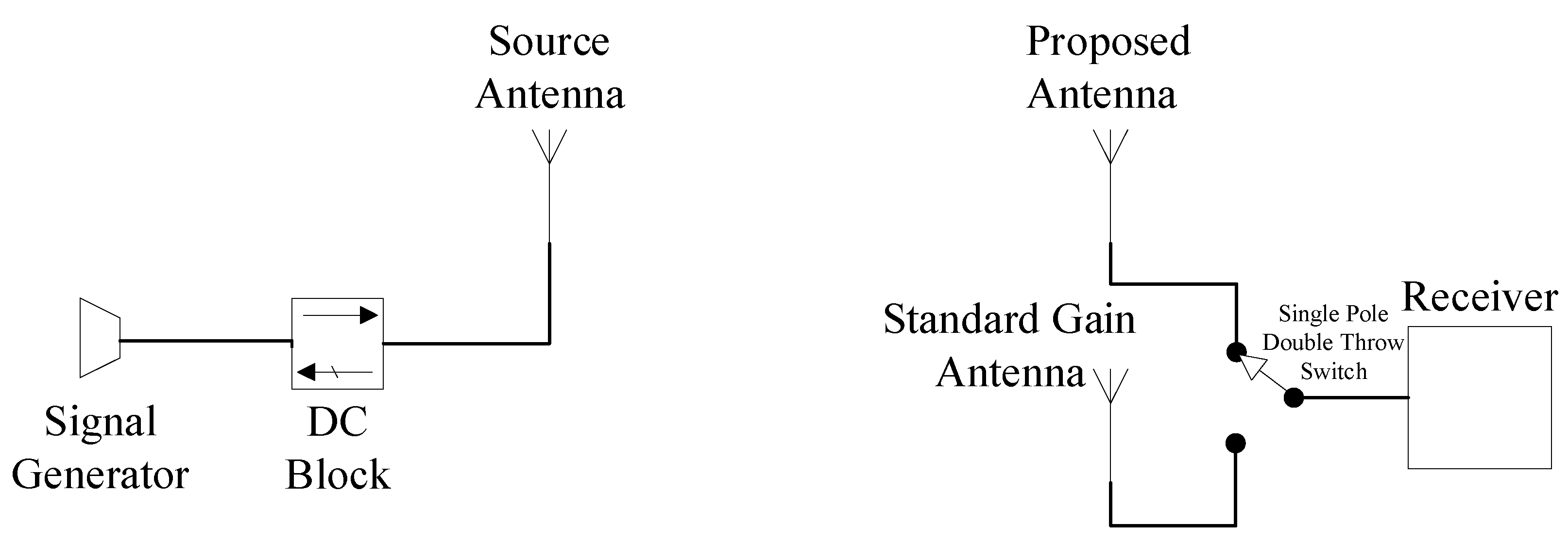 Electronics 12 03109 g013