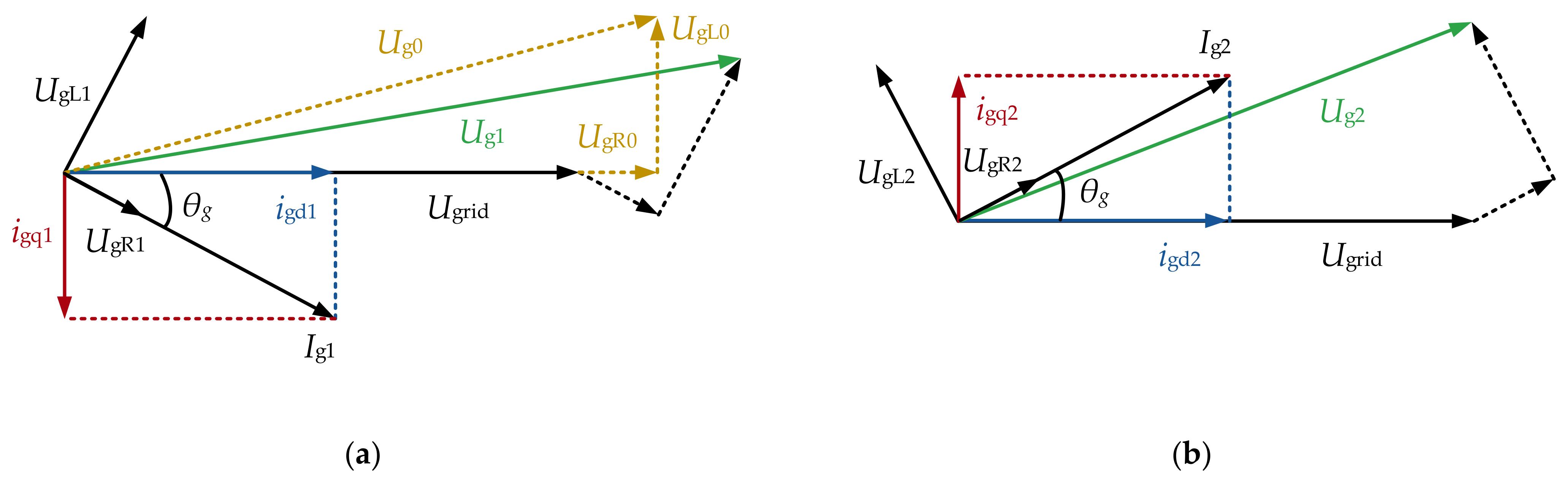 Electronics 12 03125 g006 Electronics 12 03125 g006