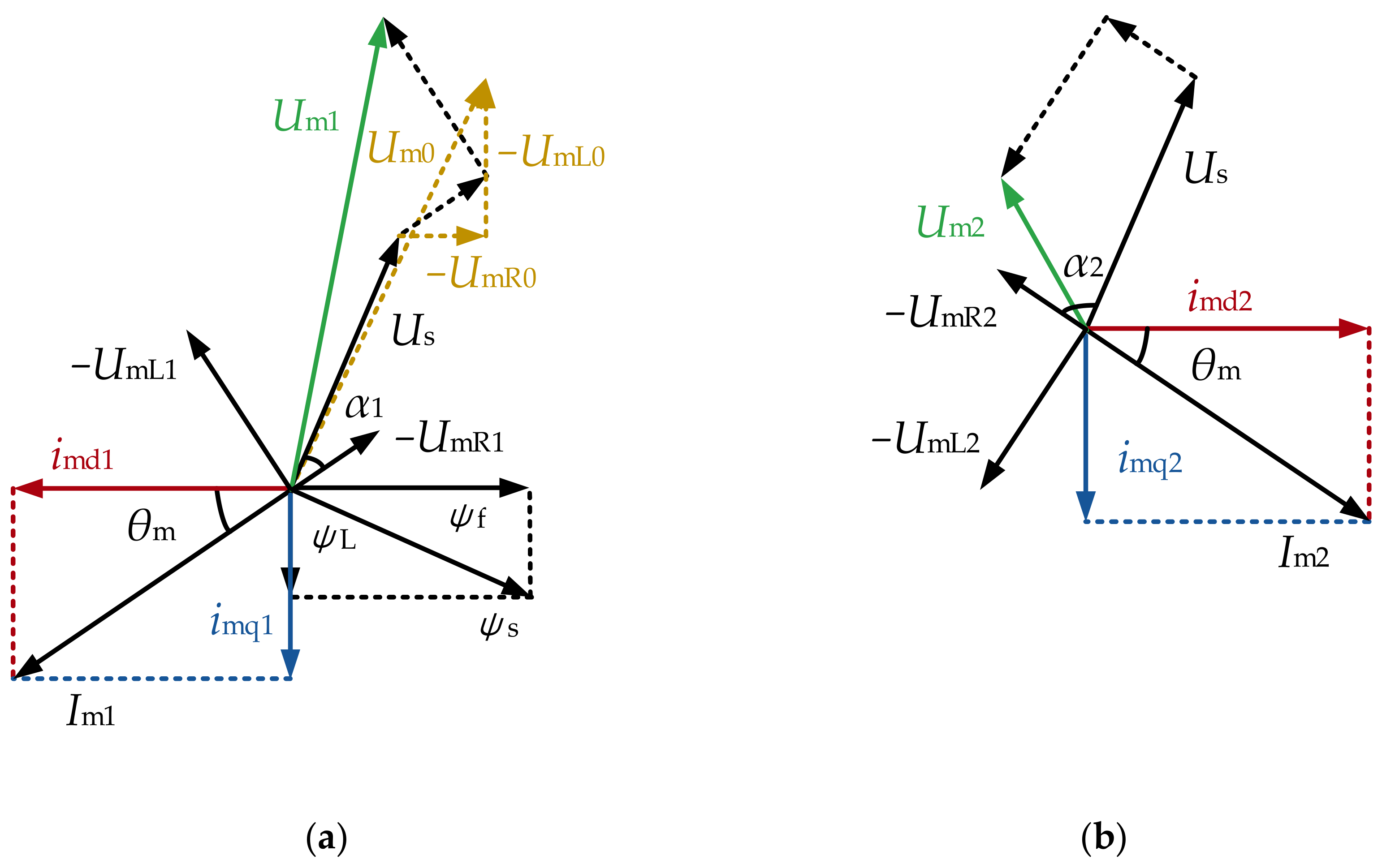 Electronics 12 03125 g007 Electronics 12 03125 g007