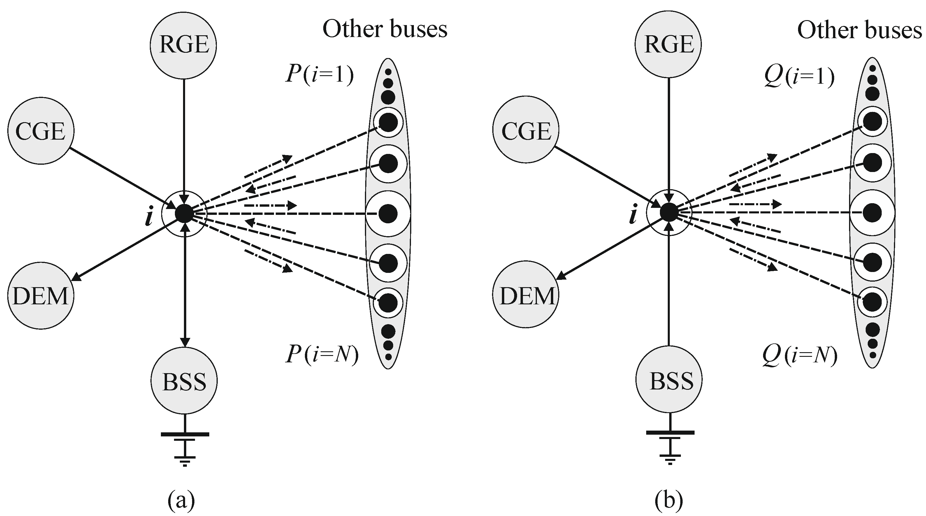 Electronics 12 03127 g003