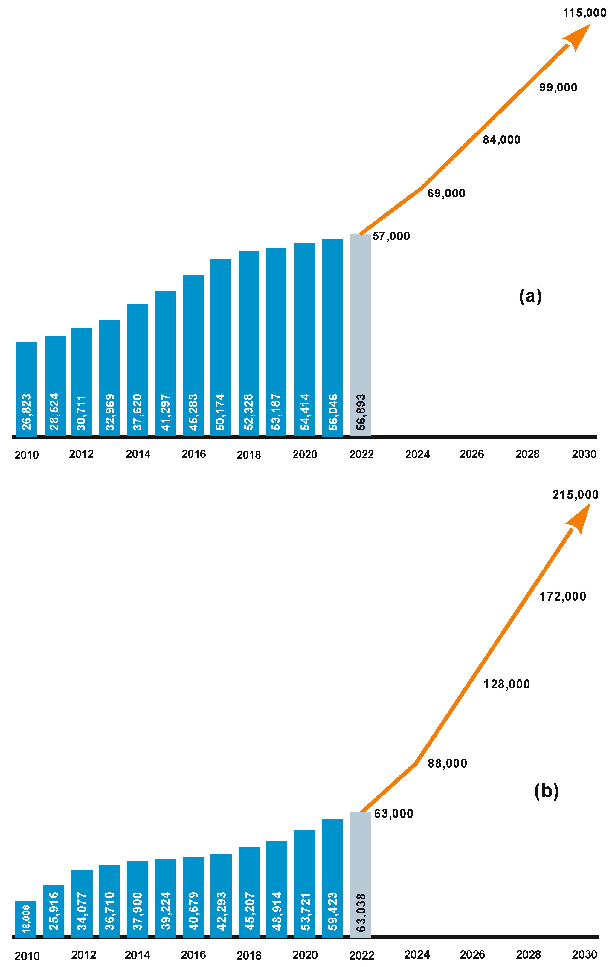 Electronics 12 03127 g009
