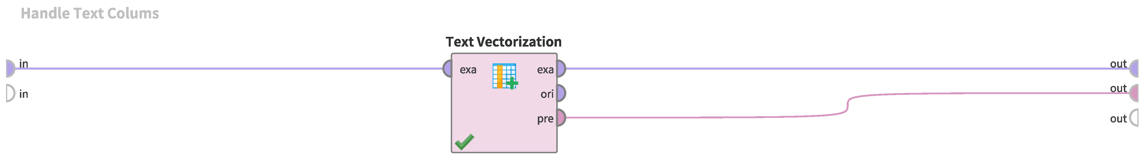 Electronics 12 03177 g005 Electronics 12 03177 g005