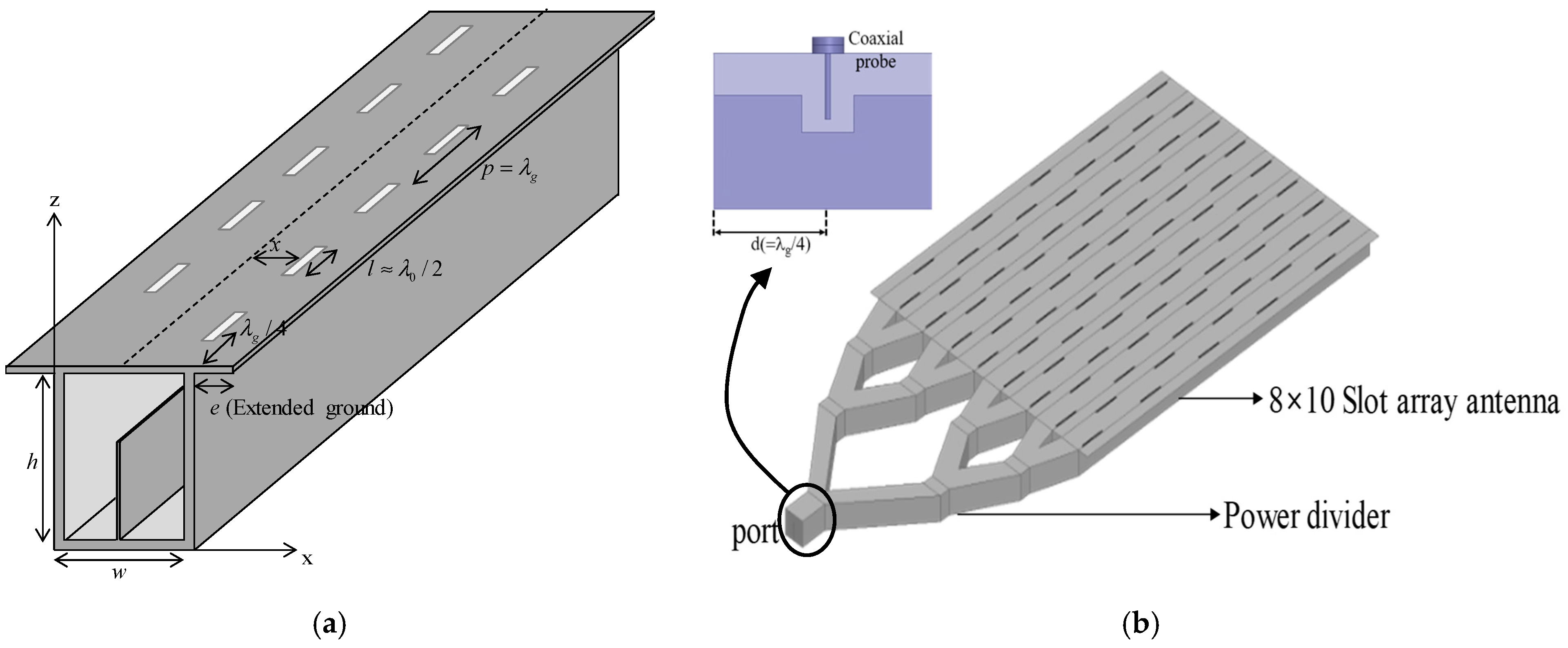 Electronics 12 03178 g002 Electronics 12 03178 g002