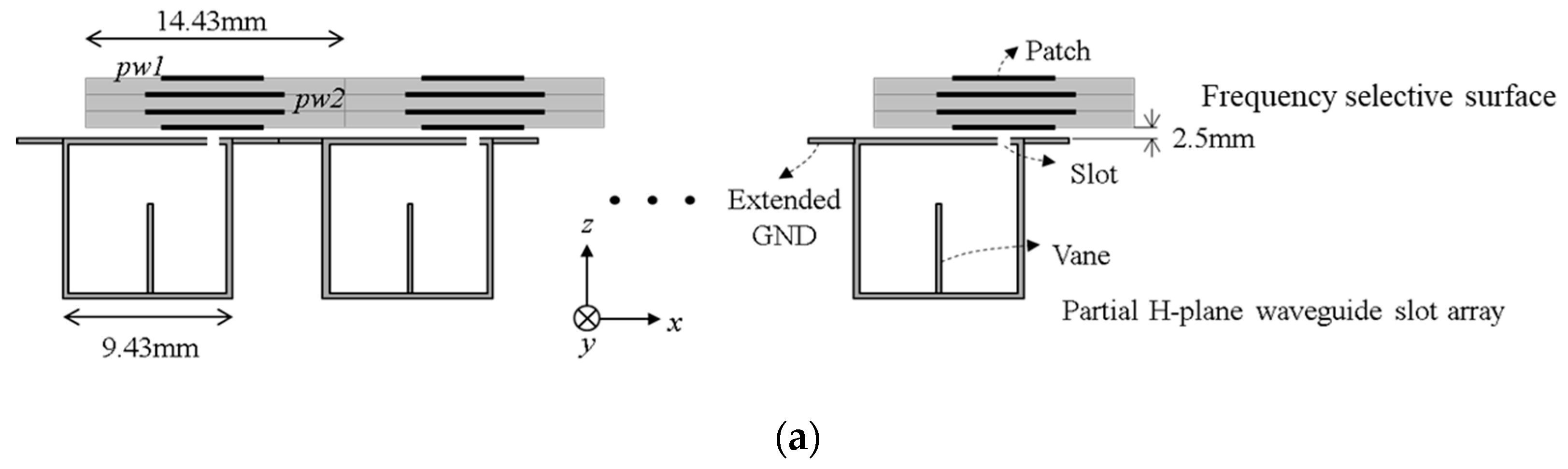 Electronics 12 03178 g006a Electronics 12 03178 g006a