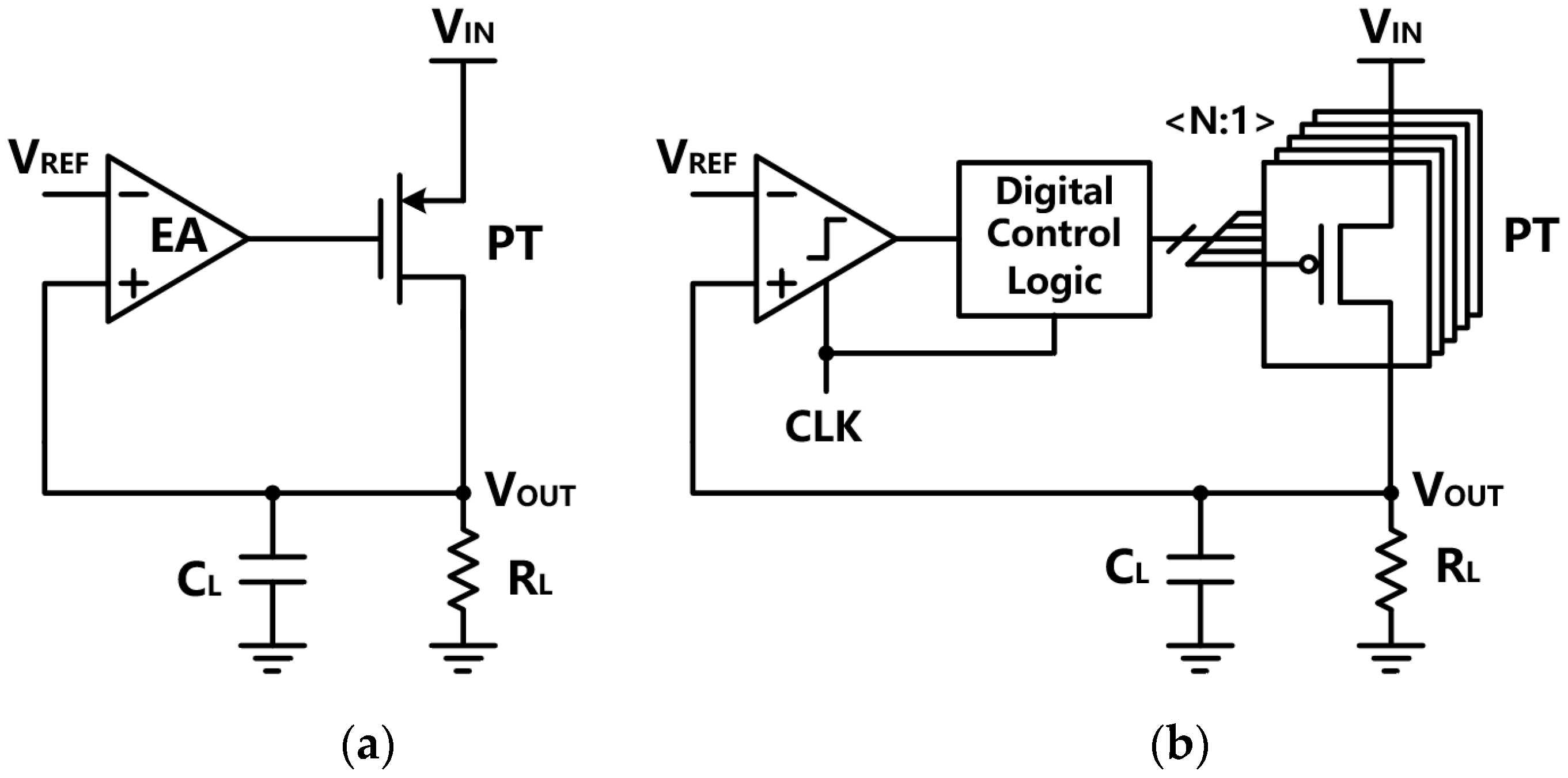 Electronics 12 03215 g002