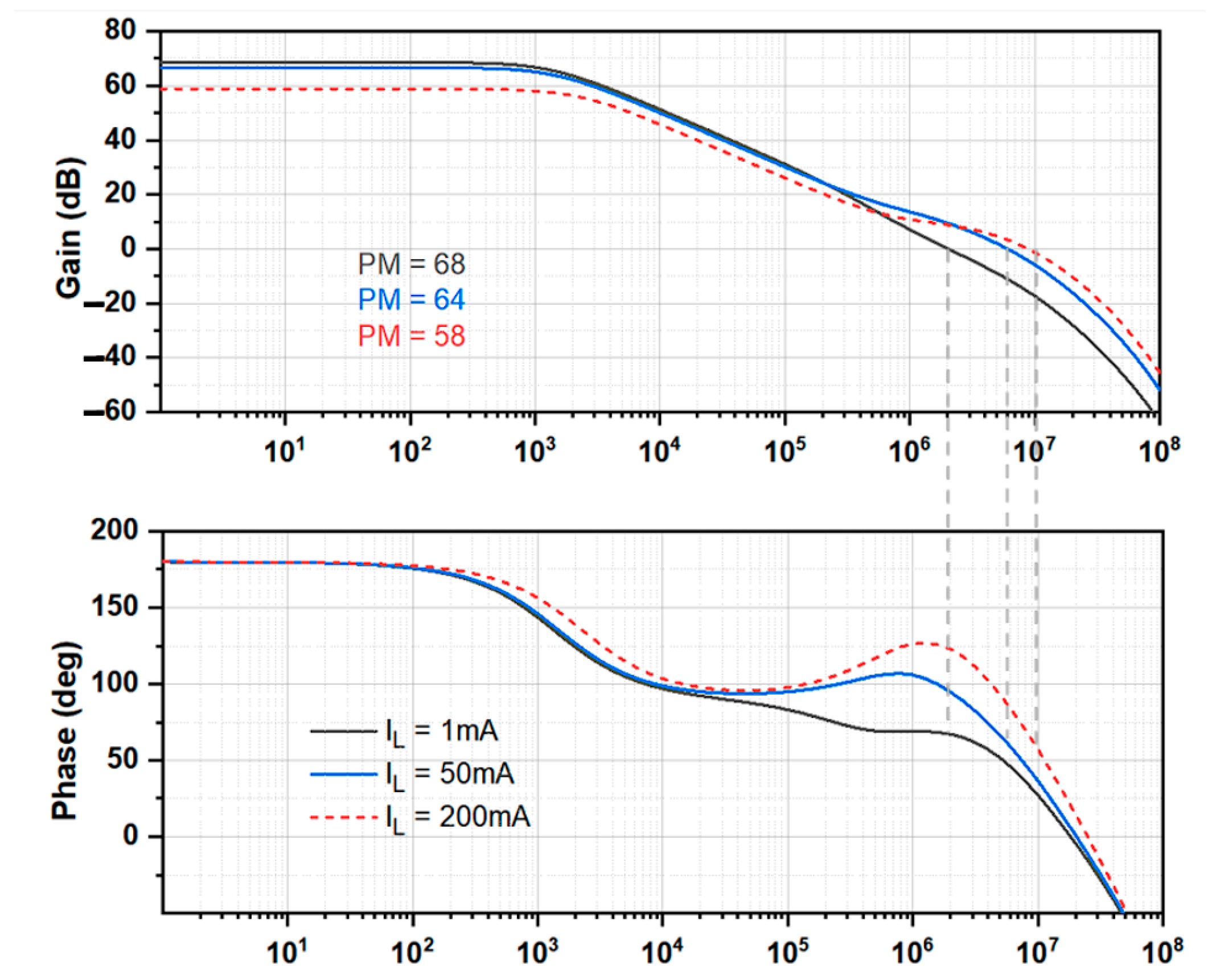 Electronics 12 03215 g008