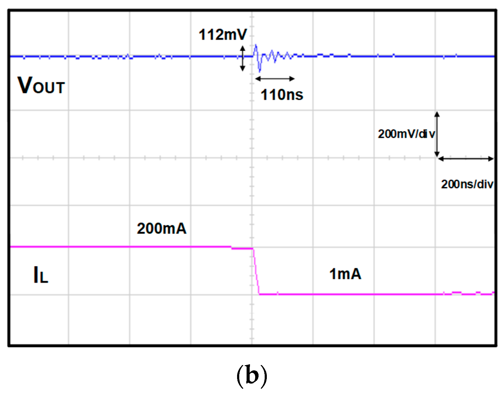 Electronics 12 03215 g014b