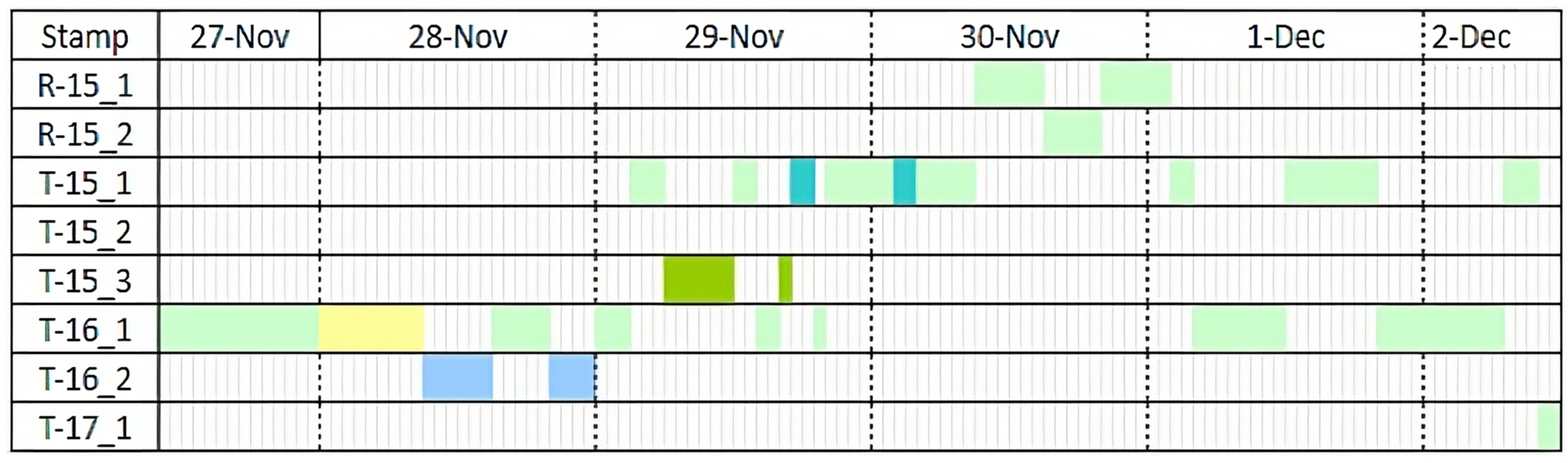 Electronics 12 03218 g002 Electronics 12 03218 g002