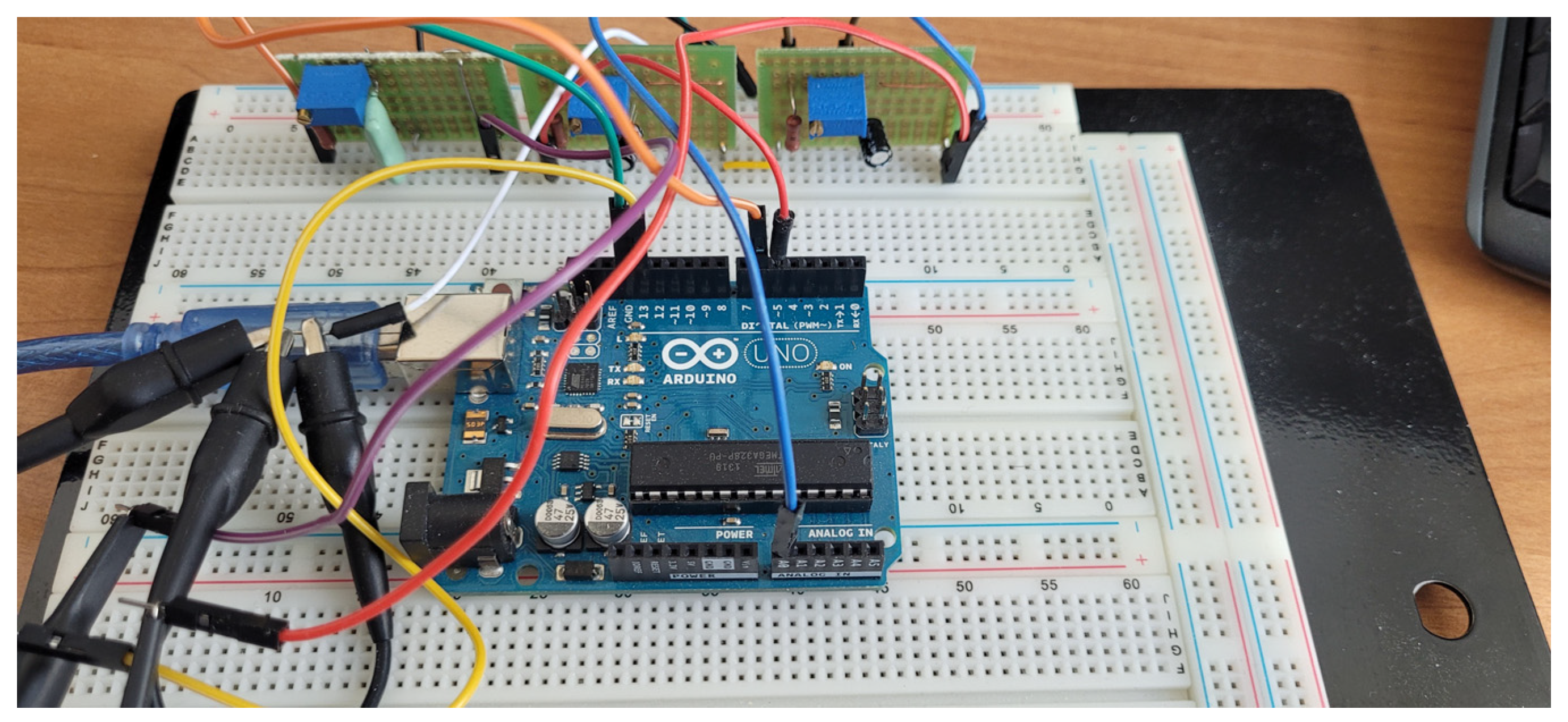 Electronics | Free Full-Text | Low Cost PID Controller for Student Digital  Control Laboratory Based on Arduino or STM32 Modules