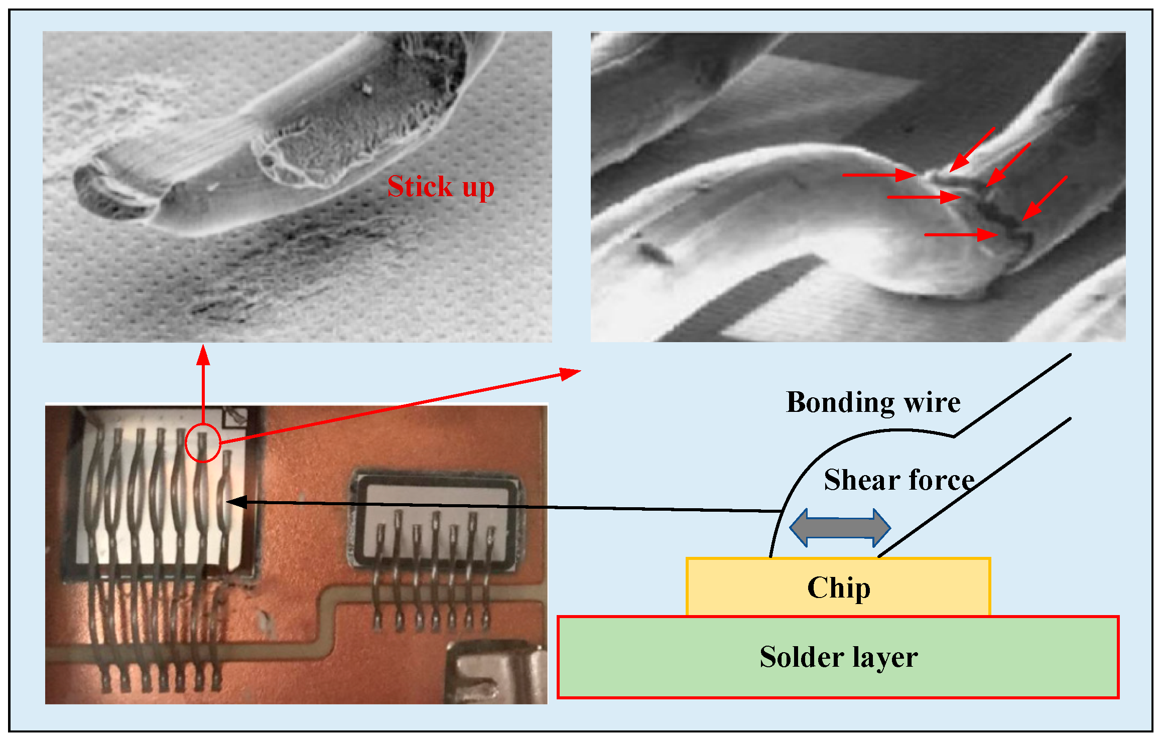 Electronics 12 03248 g004