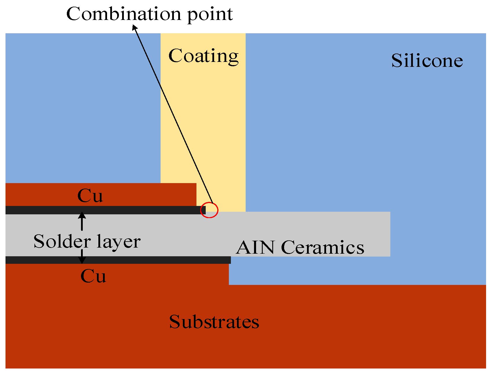 Electronics 12 03248 g006