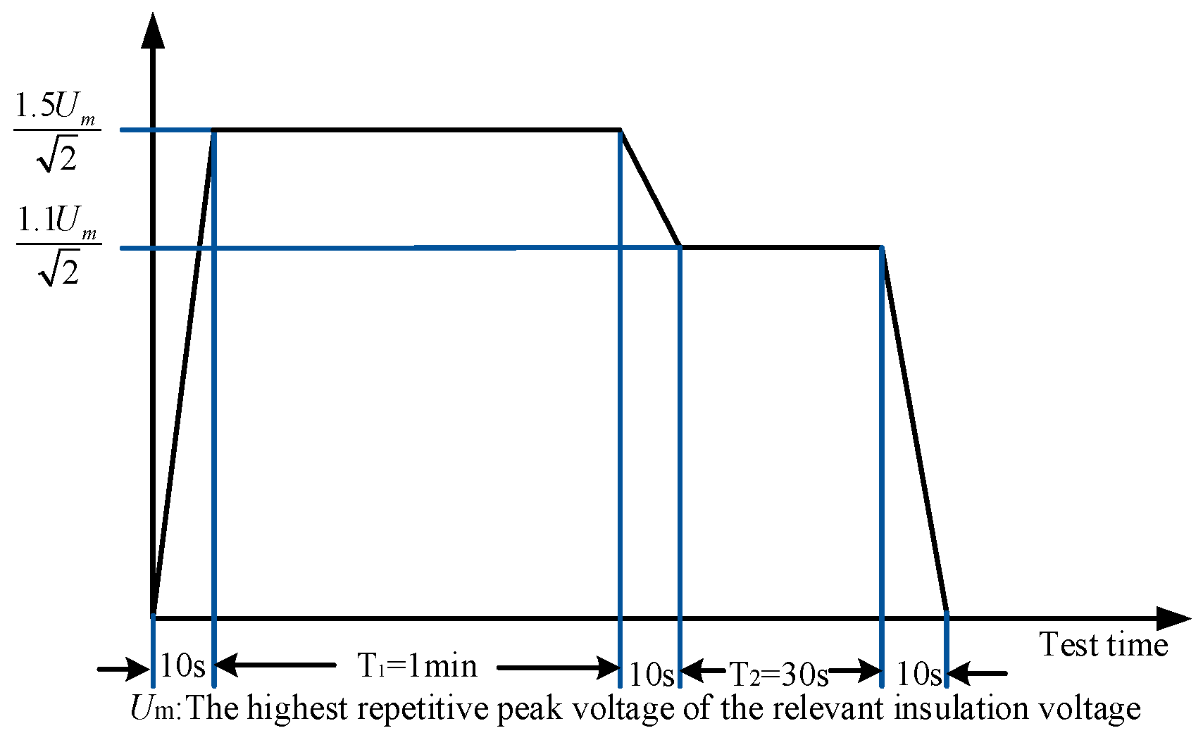 Electronics 12 03248 g011