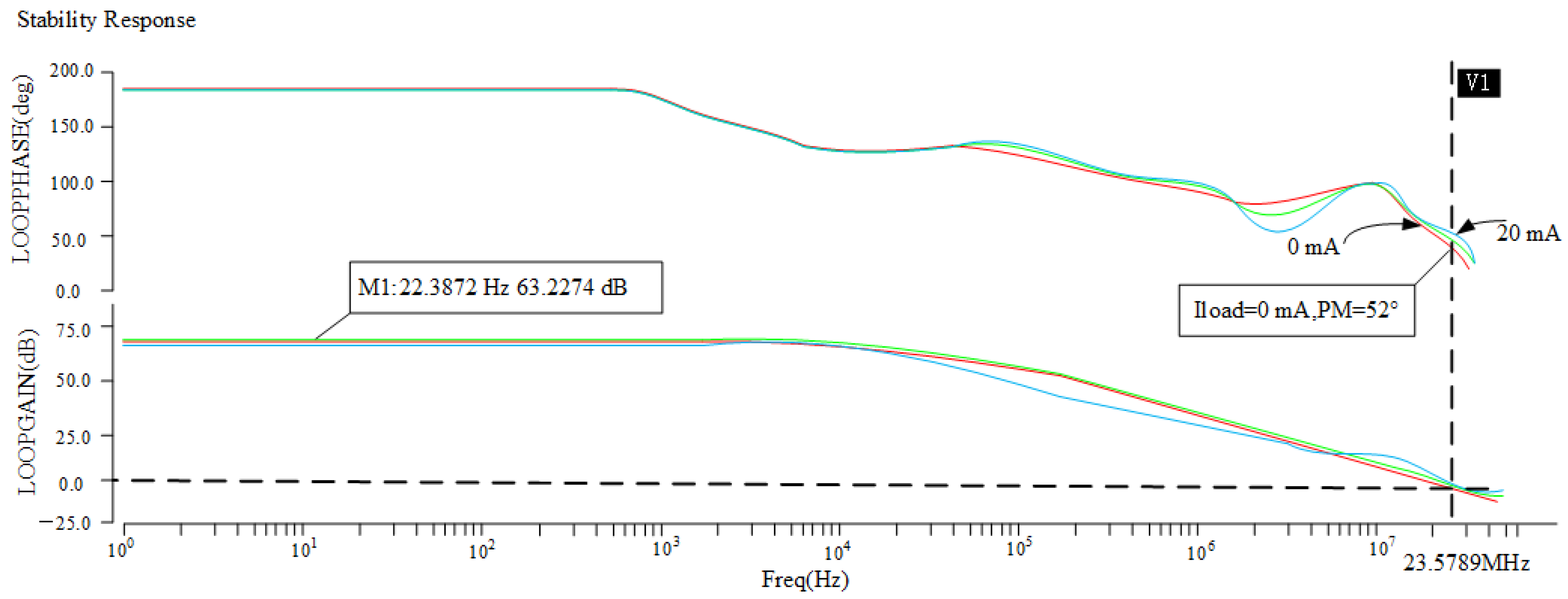 Electronics 12 03257 g008