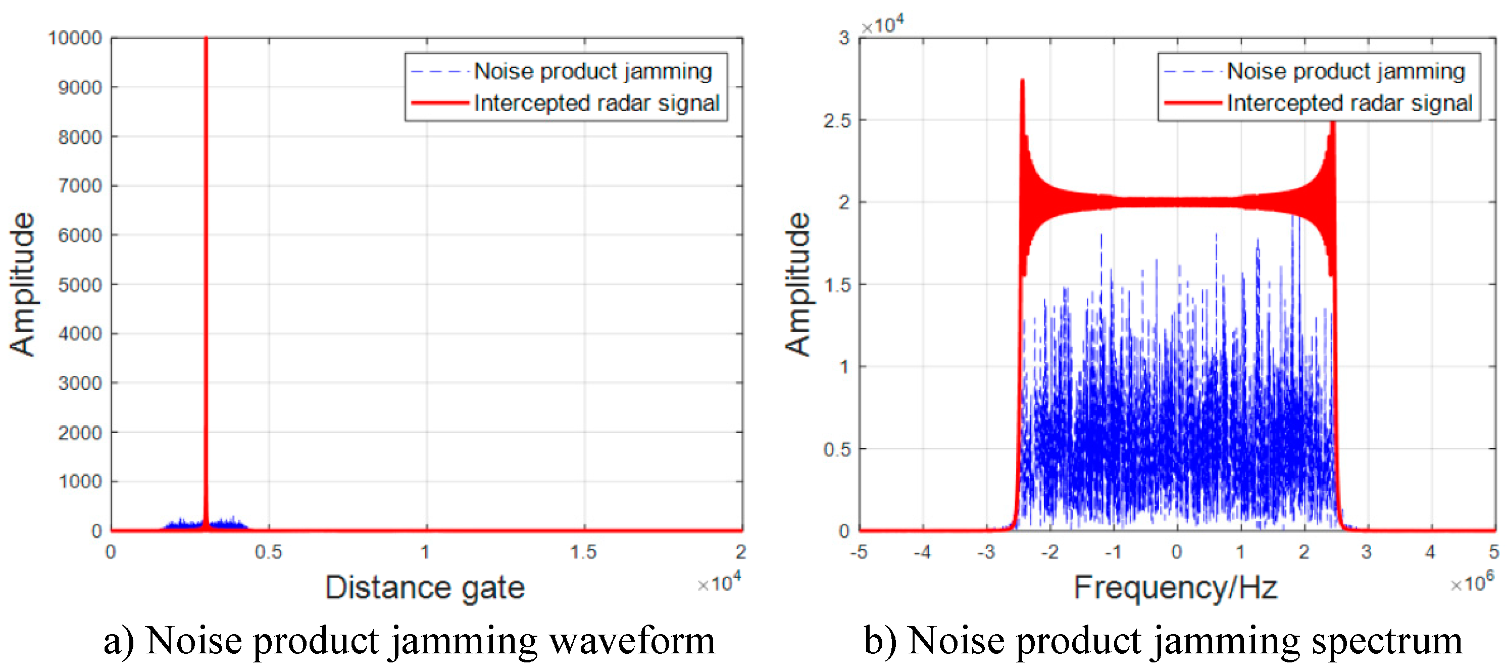 Electronics 12 03270 g002 Electronics 12 03270 g002