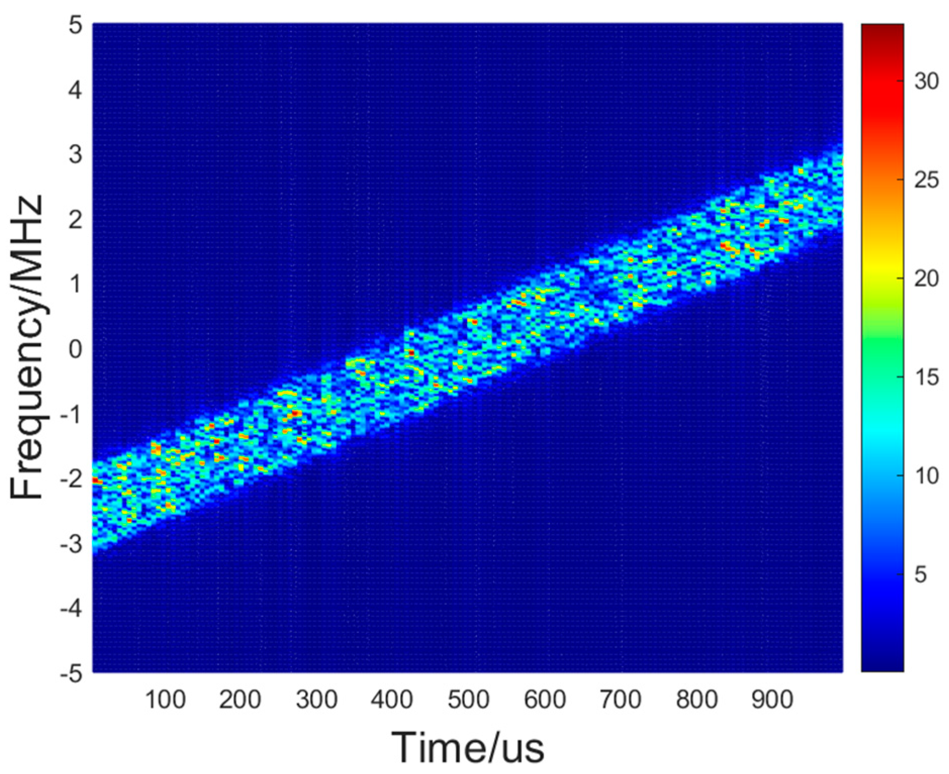 Electronics 12 03270 g005 Electronics 12 03270 g005