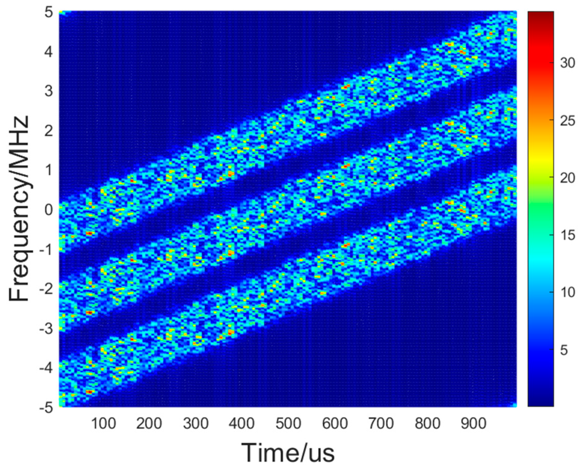 Electronics 12 03270 g008 Electronics 12 03270 g008