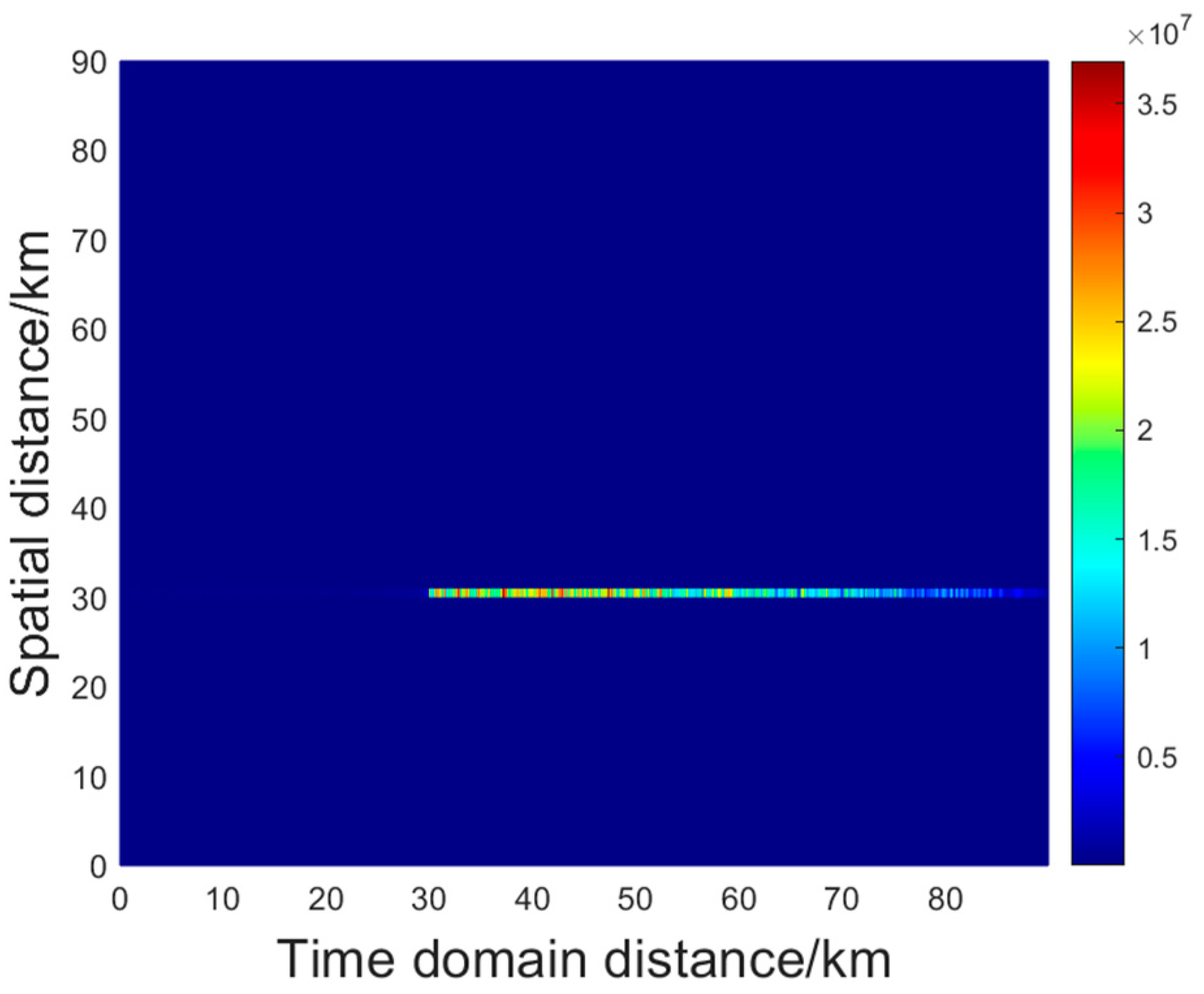 Electronics 12 03270 g011 Electronics 12 03270 g011