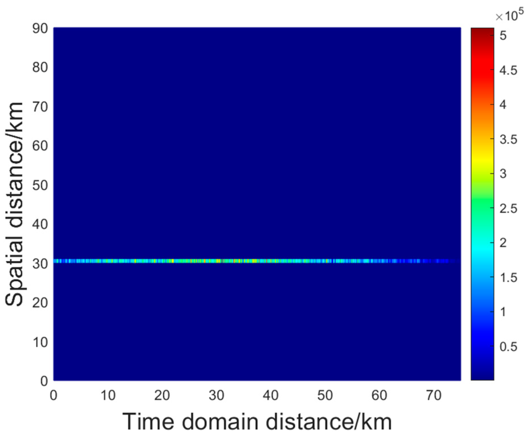 Electronics 12 03270 g012 Electronics 12 03270 g012