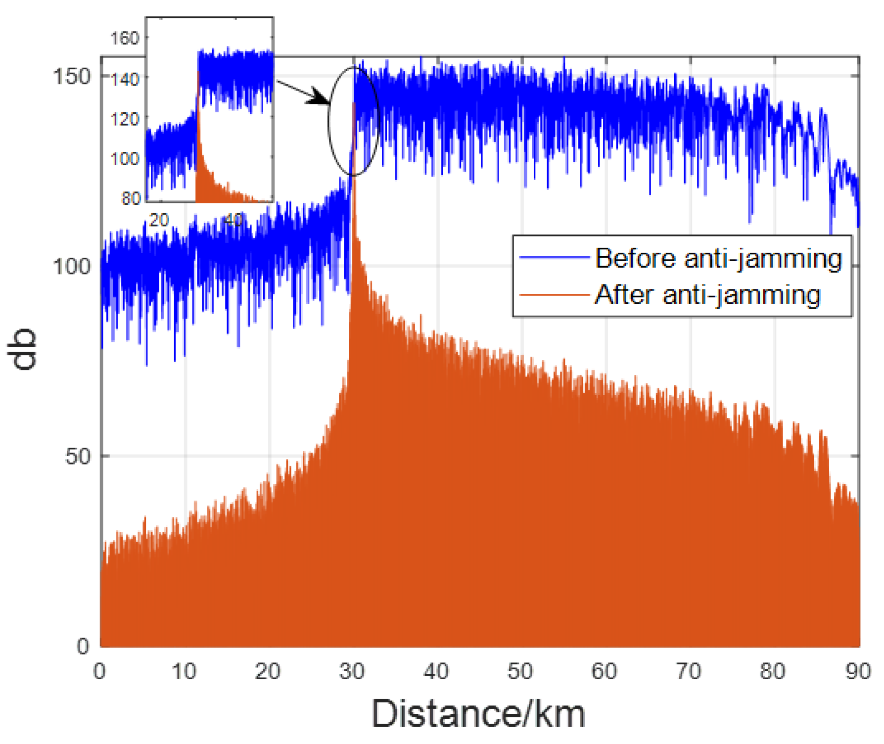 Electronics 12 03270 g013 Electronics 12 03270 g013