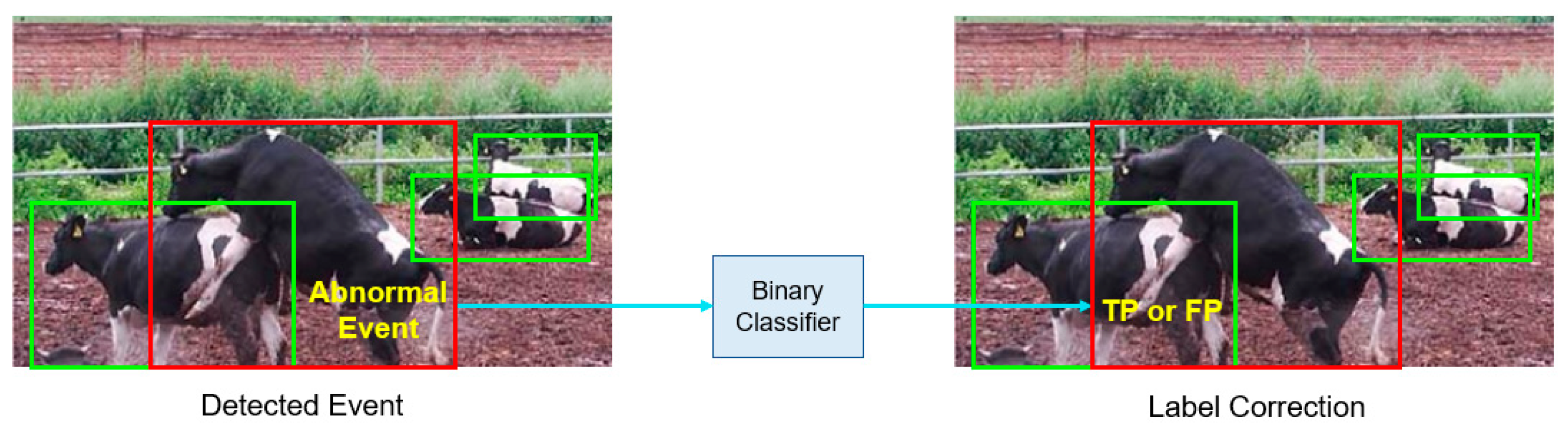 Electronics 12 03275 g003 Electronics 12 03275 g003