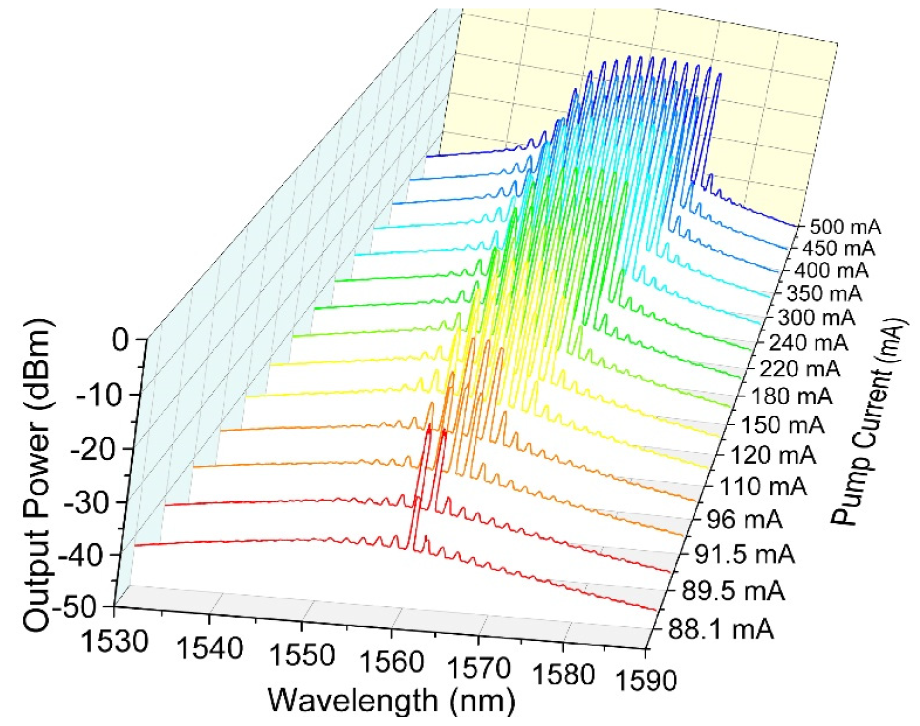 Electronics 12 03277 g002 Electronics 12 03277 g002