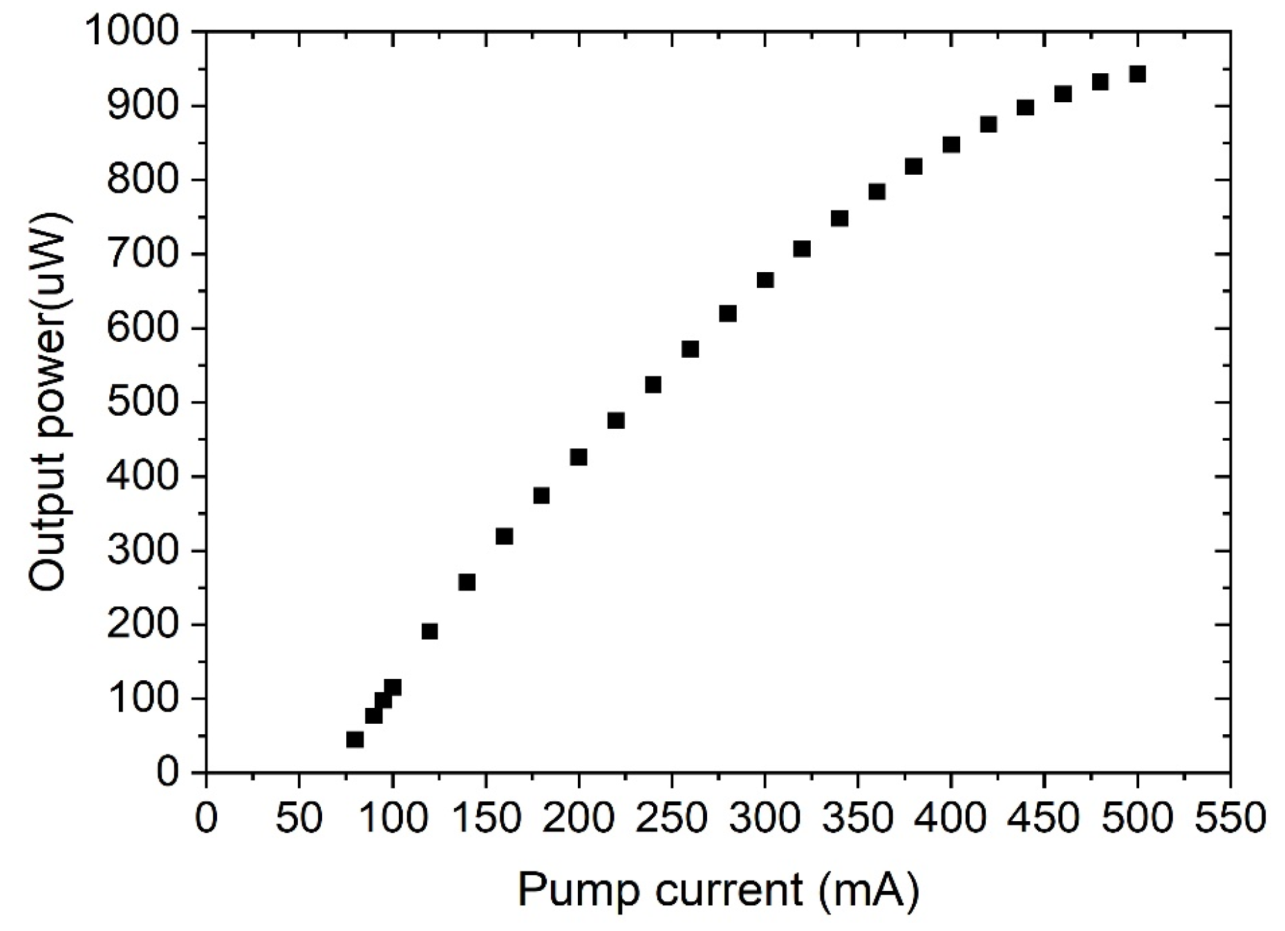 Electronics 12 03277 g004 Electronics 12 03277 g004