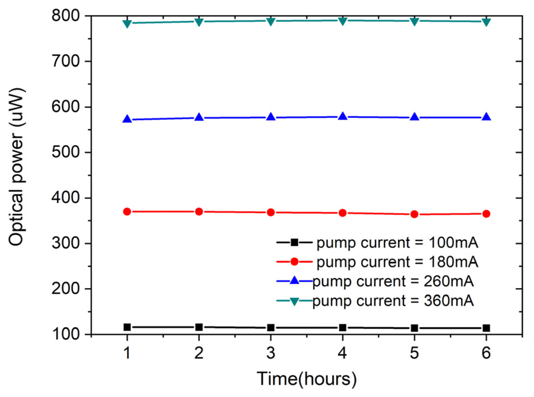 Electronics 12 03277 g006 Electronics 12 03277 g006