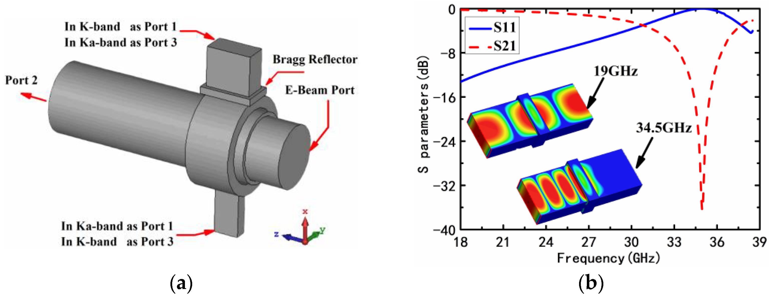Electronics 12 03282 g009