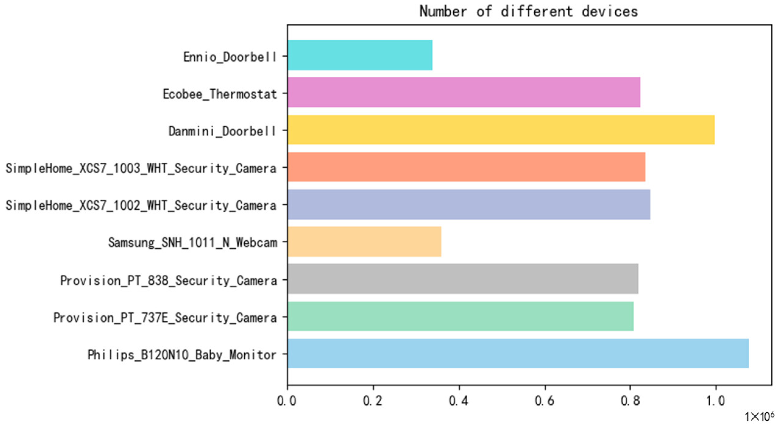 Electronics 12 03304 g010 Electronics 12 03304 g010