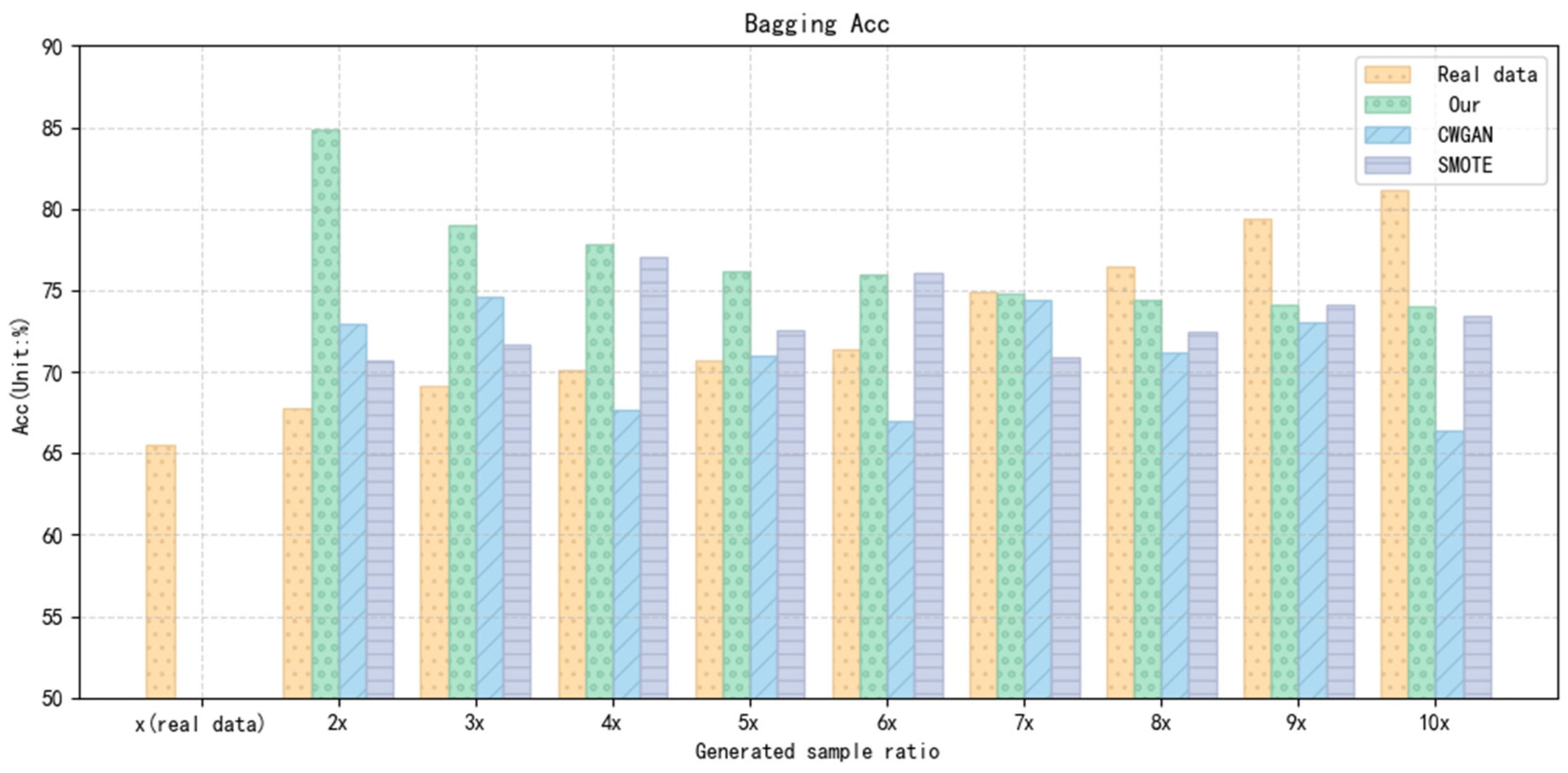 Electronics 12 03304 g016 Electronics 12 03304 g016