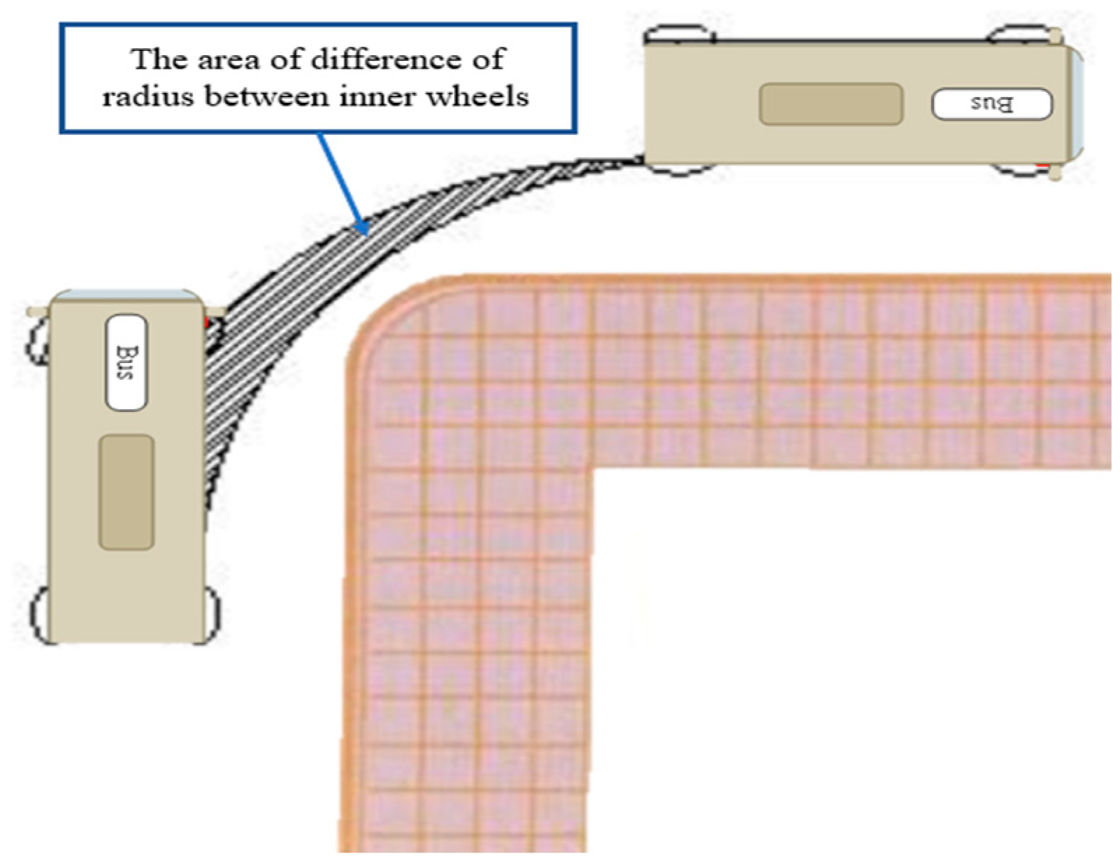 Electronics 12 03310 g002 Electronics 12 03310 g002