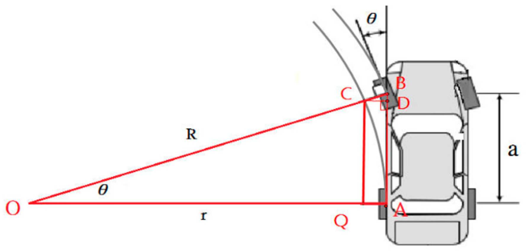 Electronics 12 03310 g004 Electronics 12 03310 g004