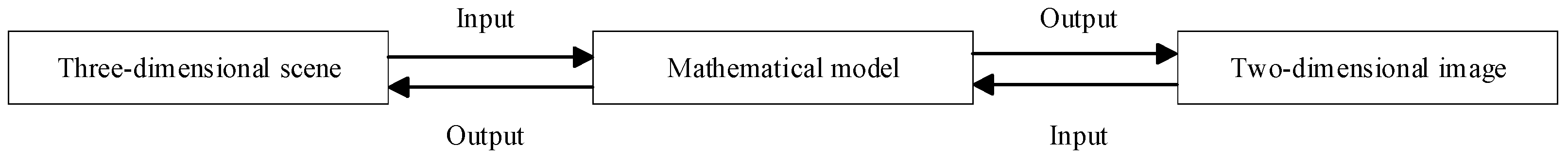 Electronics 12 03310 g007 Electronics 12 03310 g007