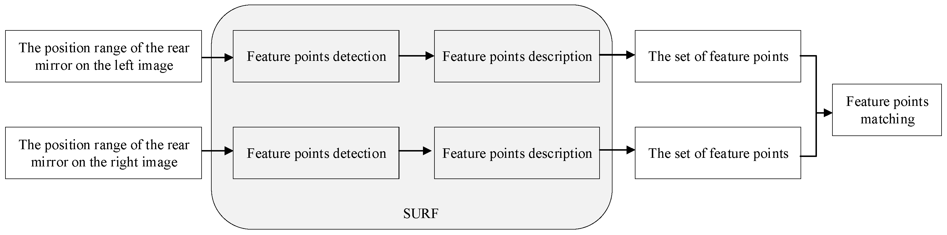 Electronics 12 03310 g011 Electronics 12 03310 g011