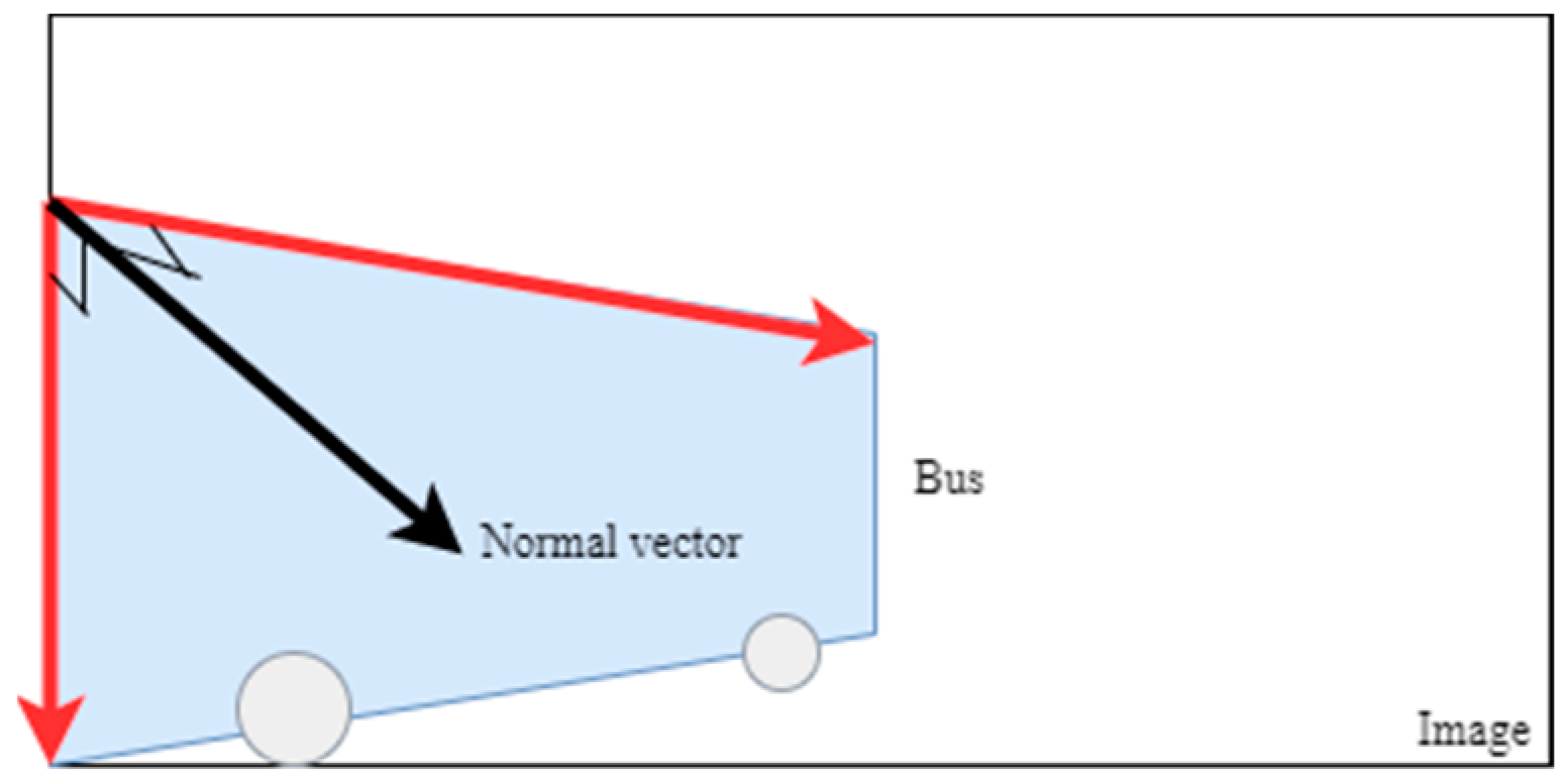 Electronics 12 03310 g014 Electronics 12 03310 g014