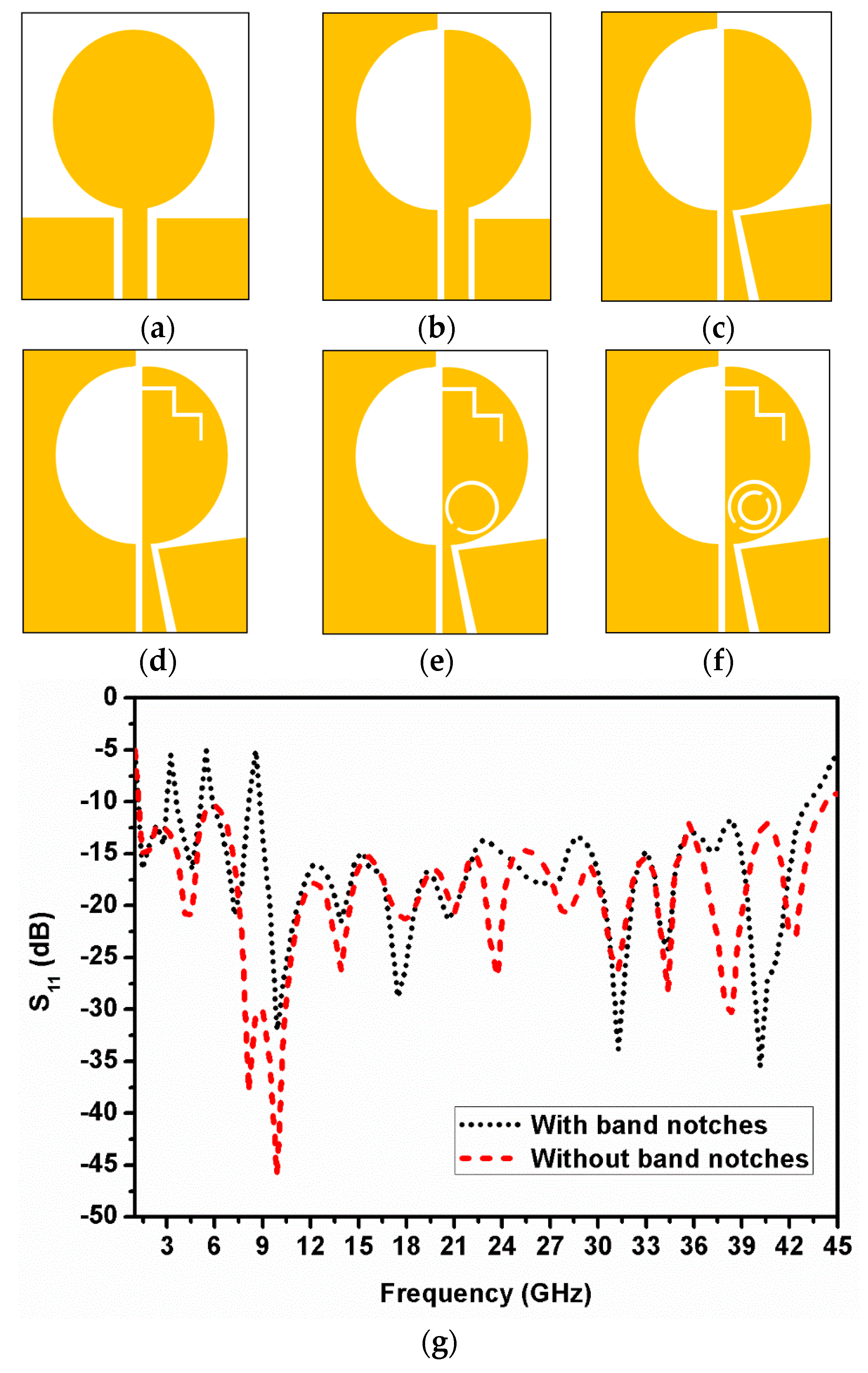 Electronics 12 03311 g002