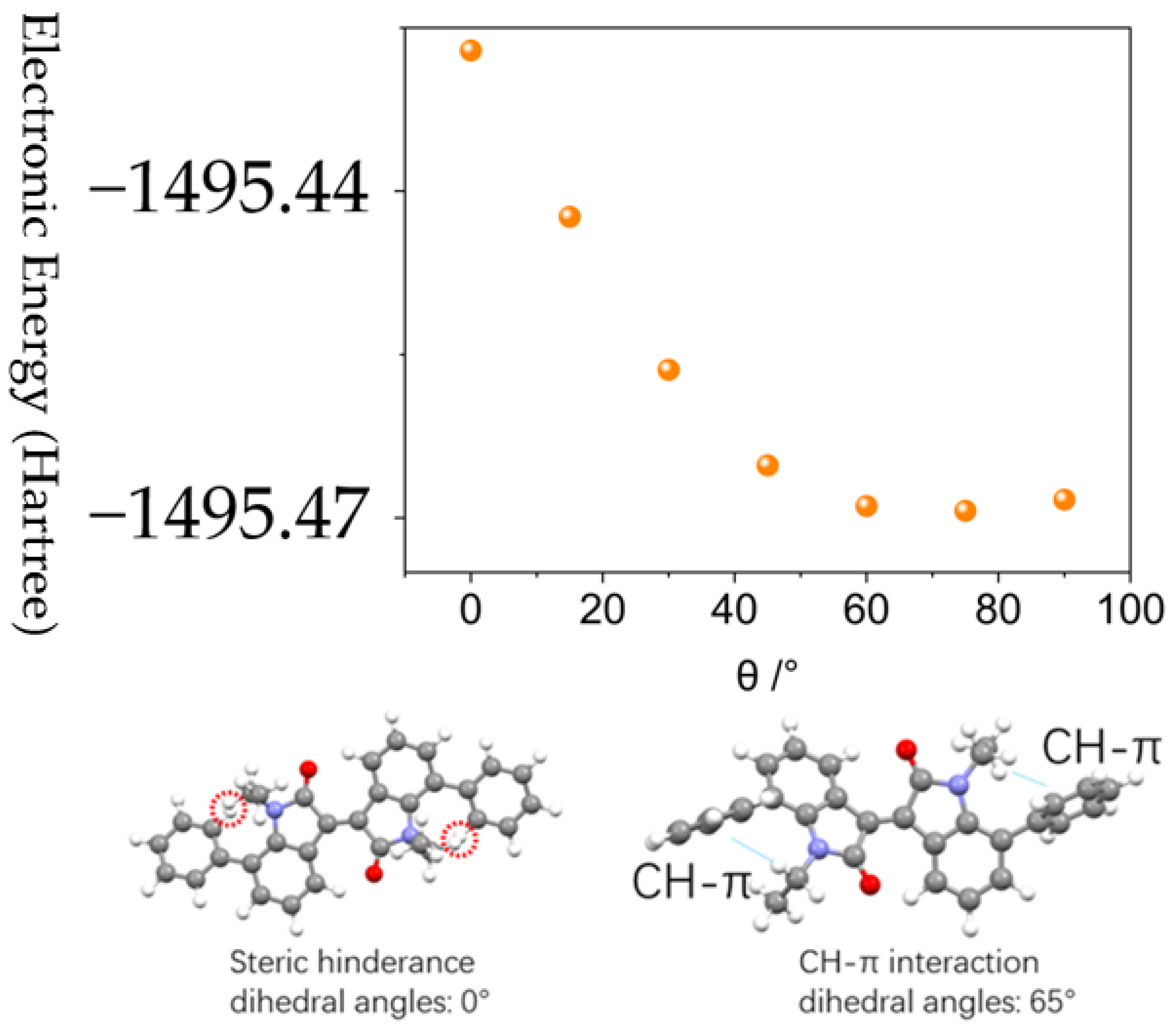 Electronics 12 03313 g004 Electronics 12 03313 g004