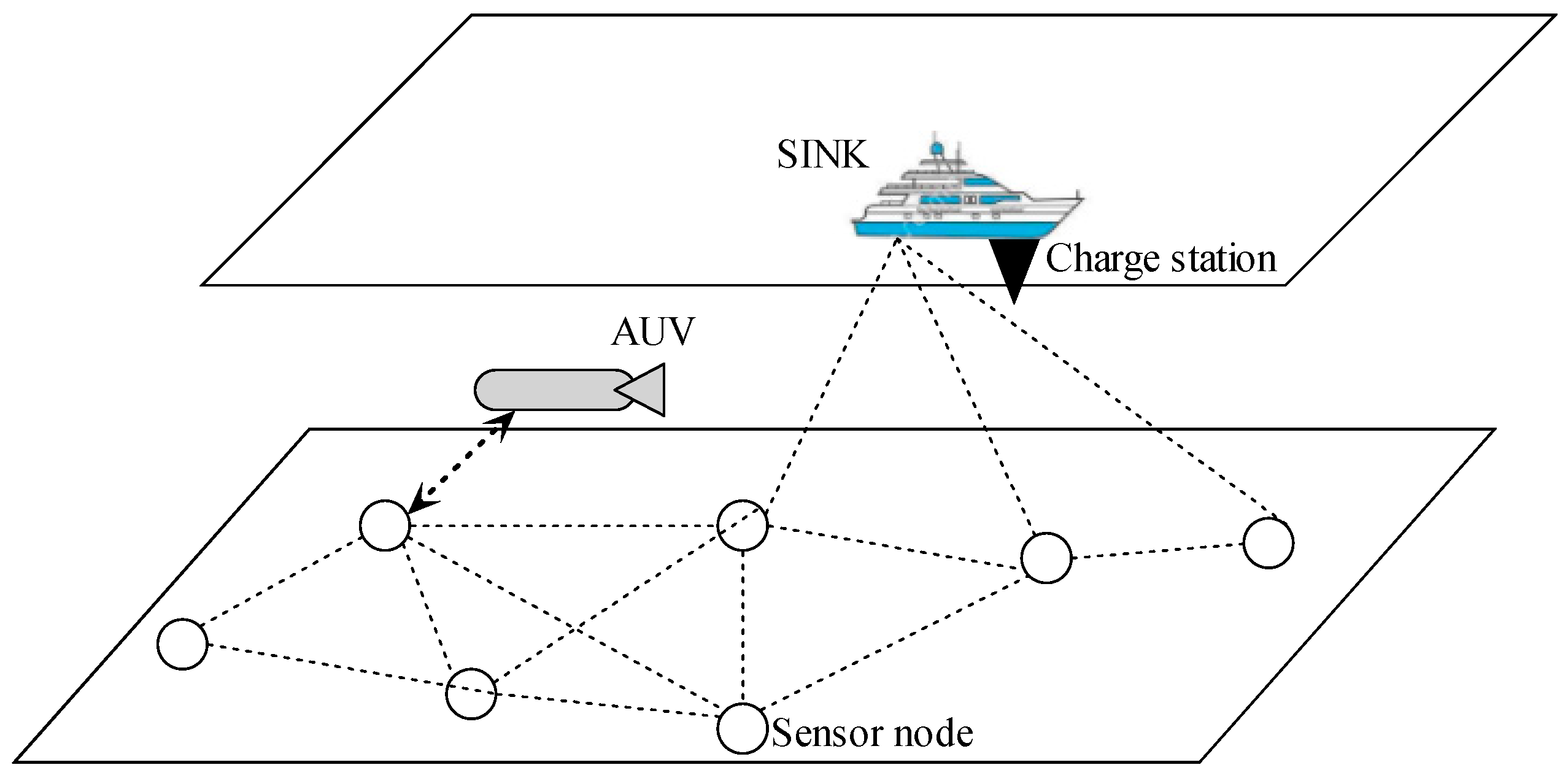 Electronics 12 03321 g001 Electronics 12 03321 g001