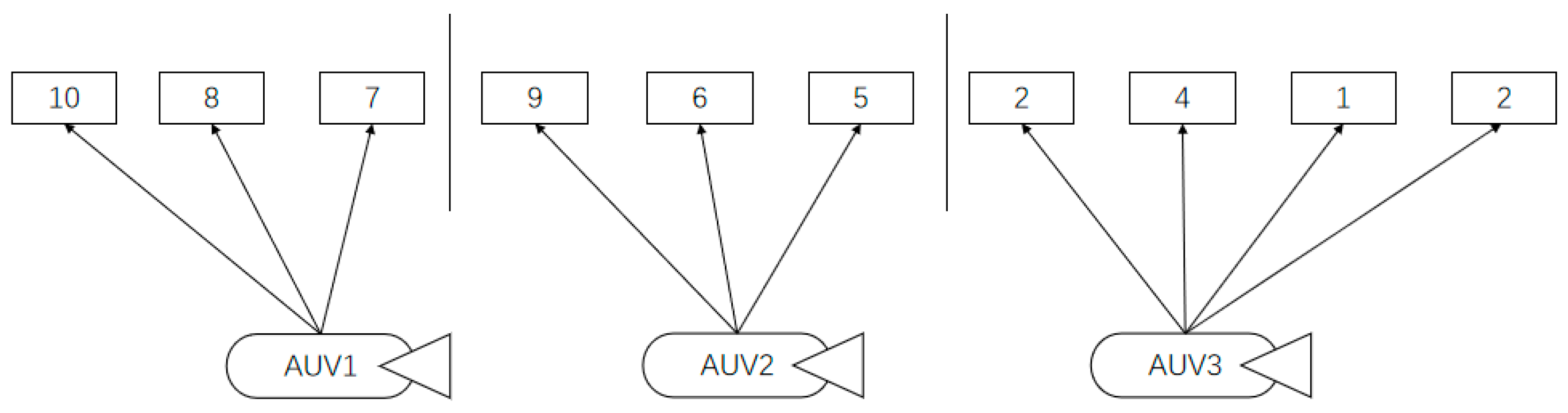 Electronics 12 03321 g003 Electronics 12 03321 g003