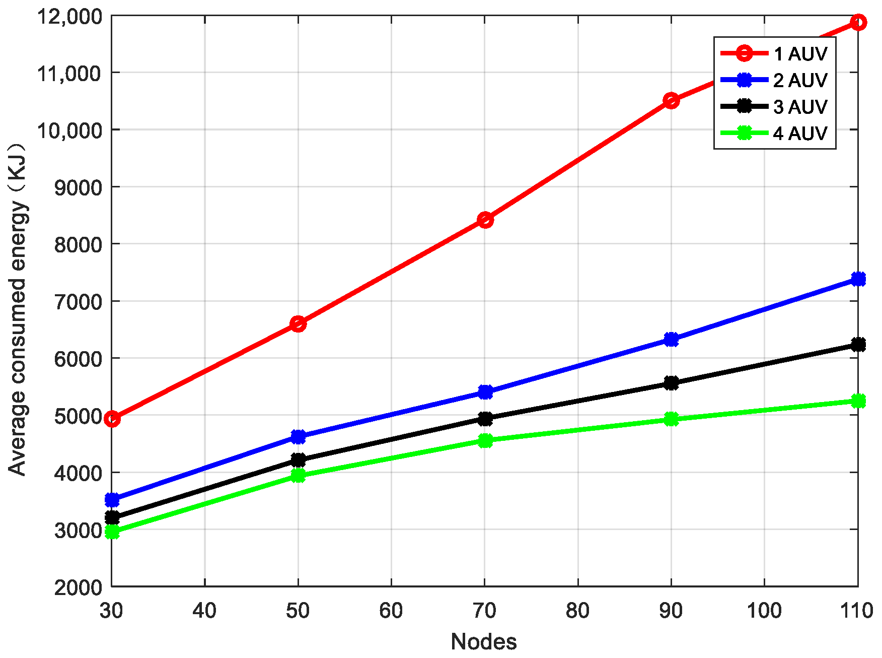 Electronics 12 03321 g009 Electronics 12 03321 g009