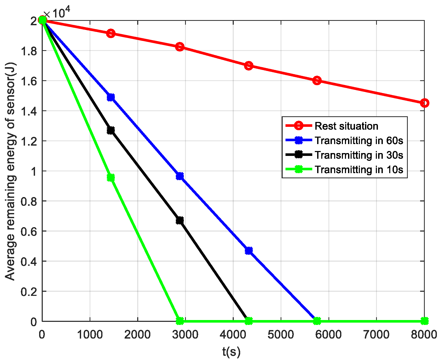 Electronics 12 03321 g010 Electronics 12 03321 g010